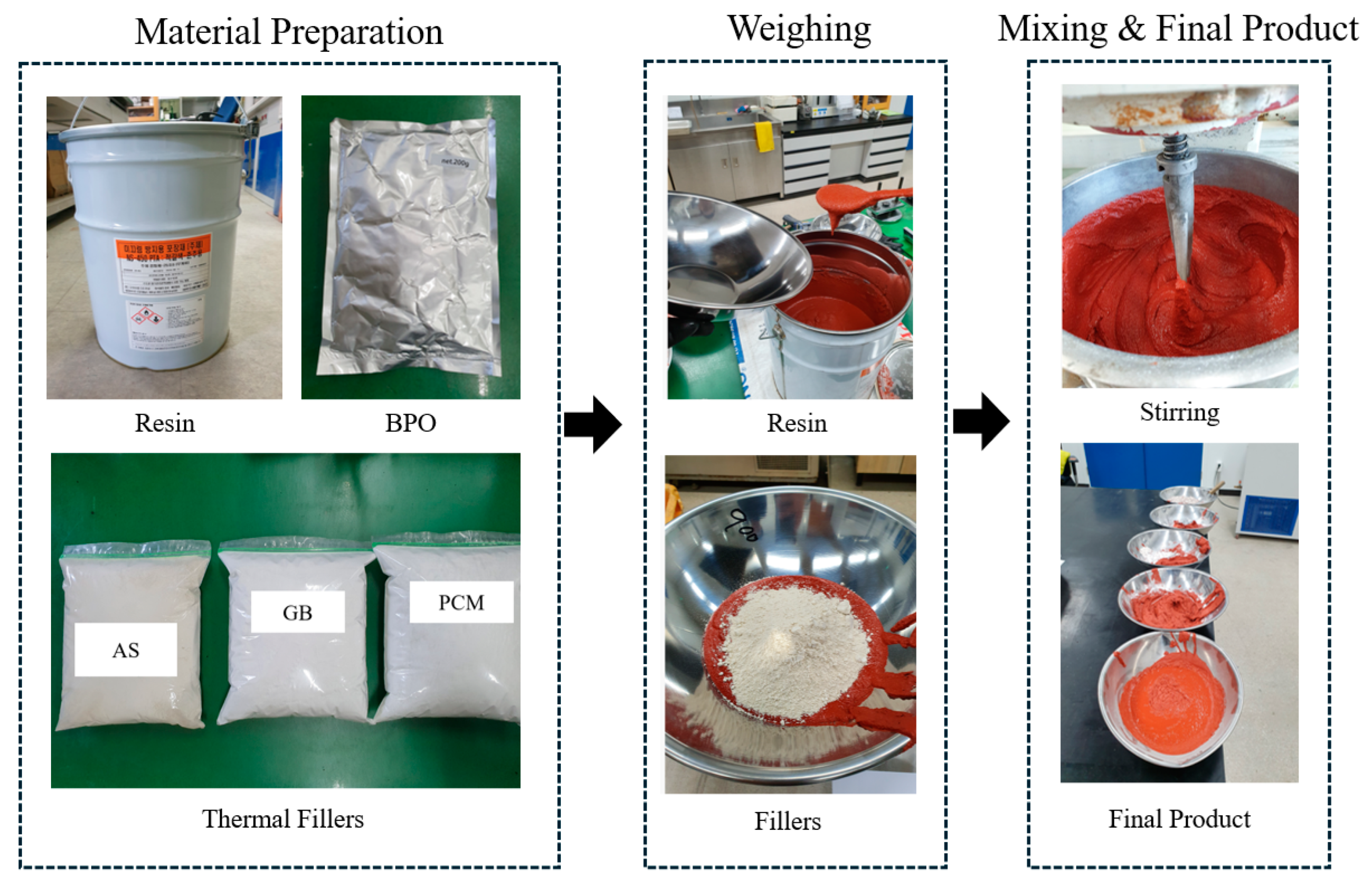 Polymers 17 00586 g003