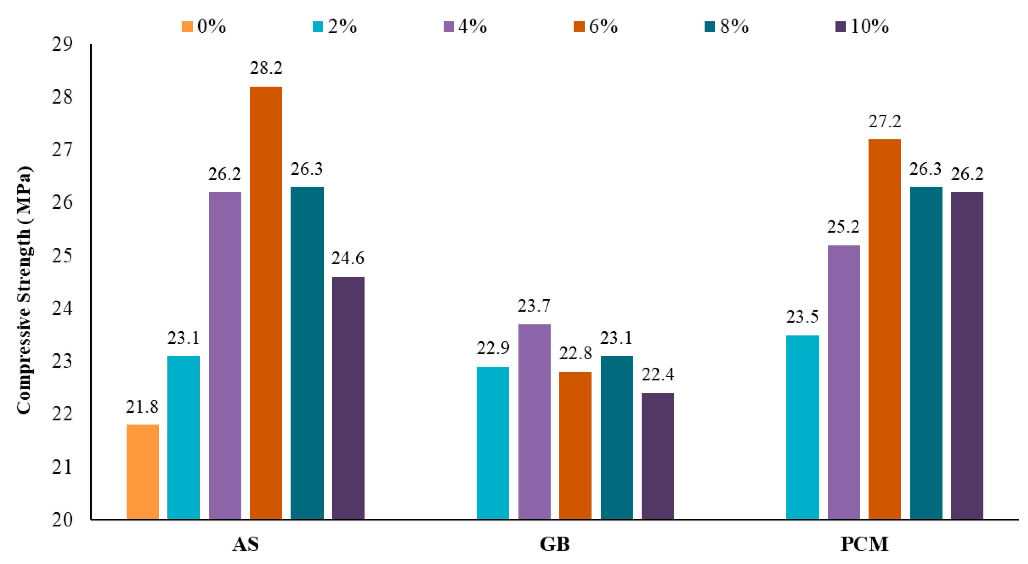 Polymers 17 00586 g011