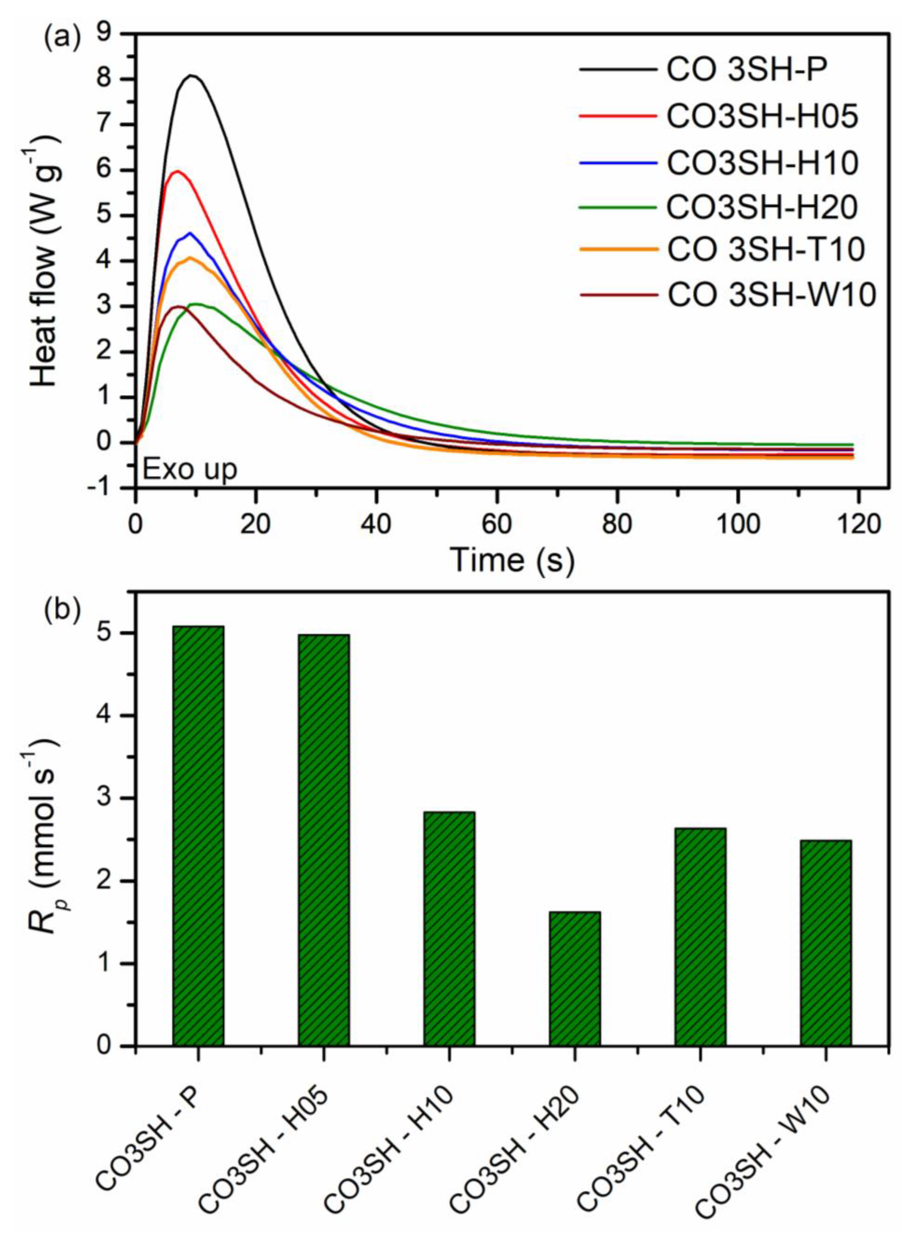 Polymers 17 00587 g004