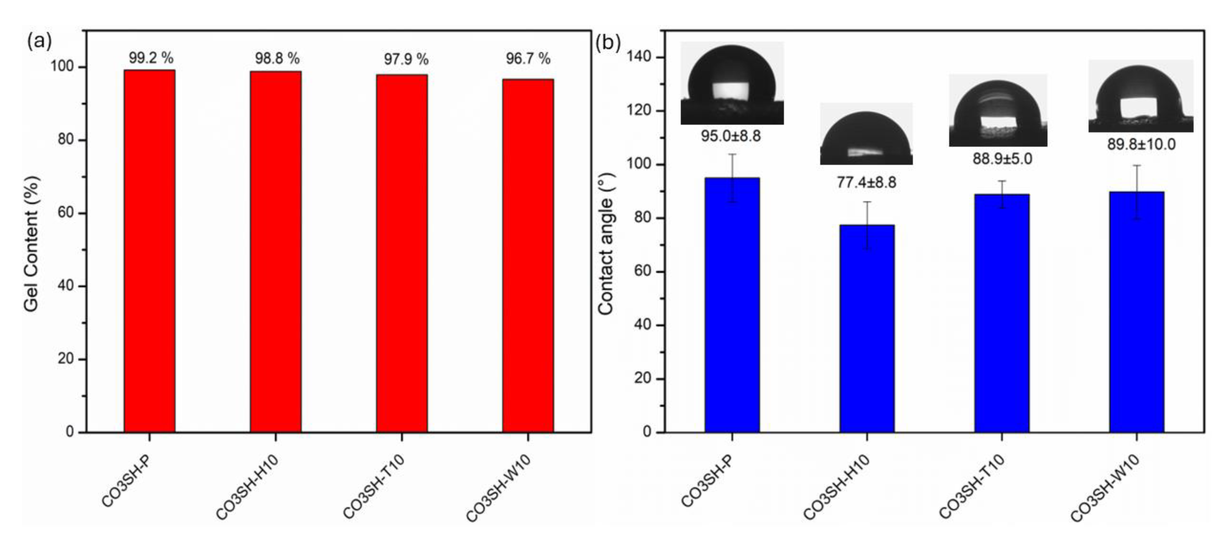 Polymers 17 00587 g005