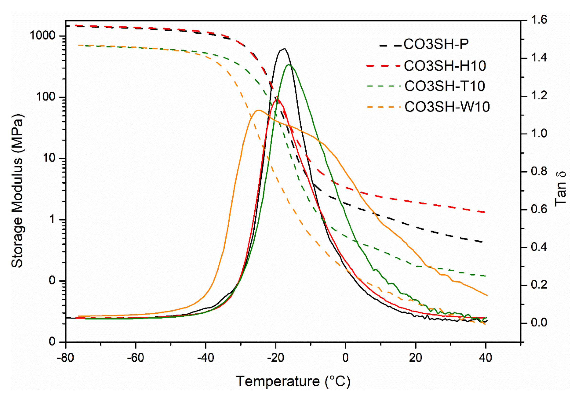 Polymers 17 00587 g006