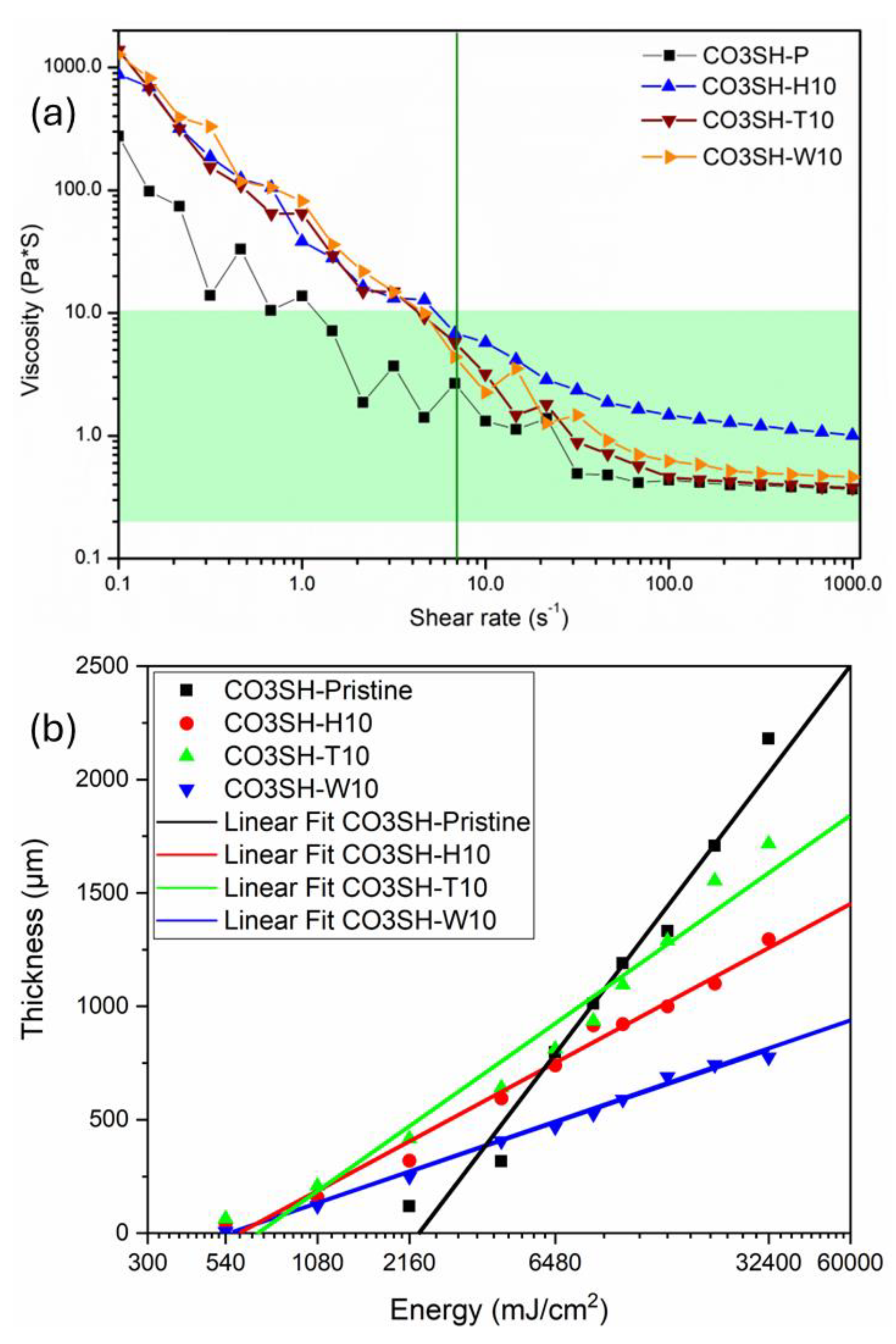 Polymers 17 00587 g008