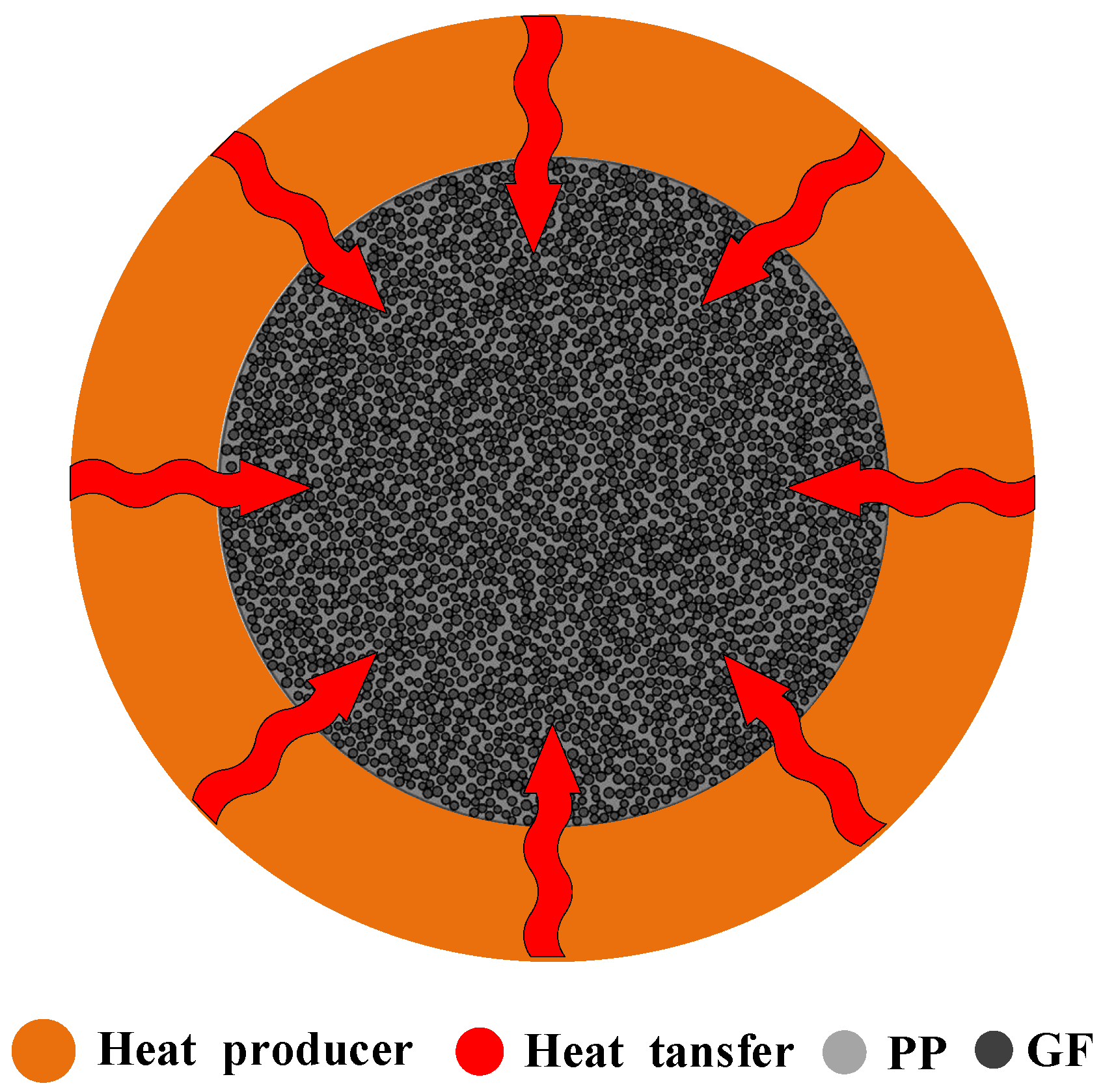 Polymers 17 00595 g002
