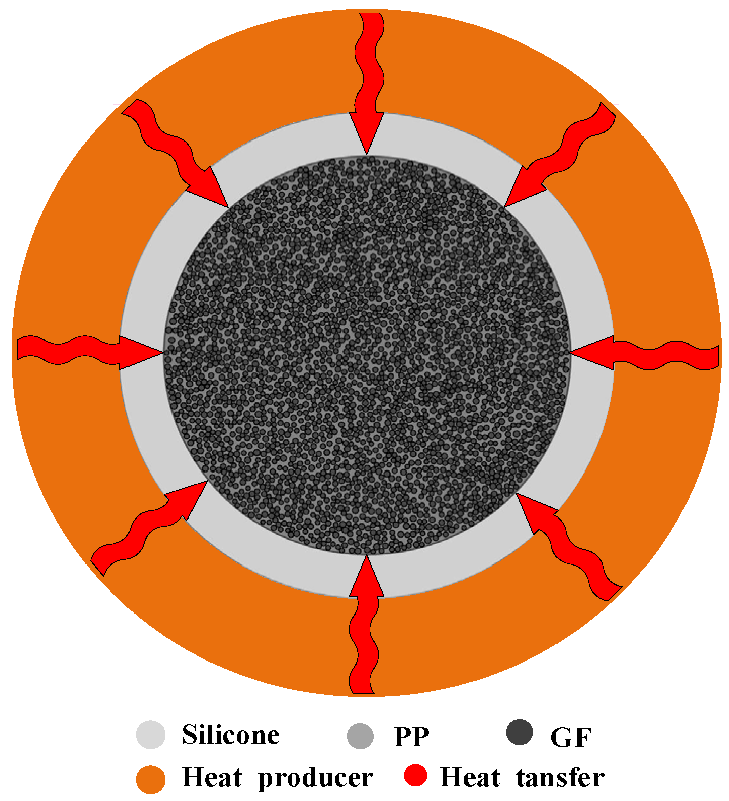 Polymers 17 00595 g003