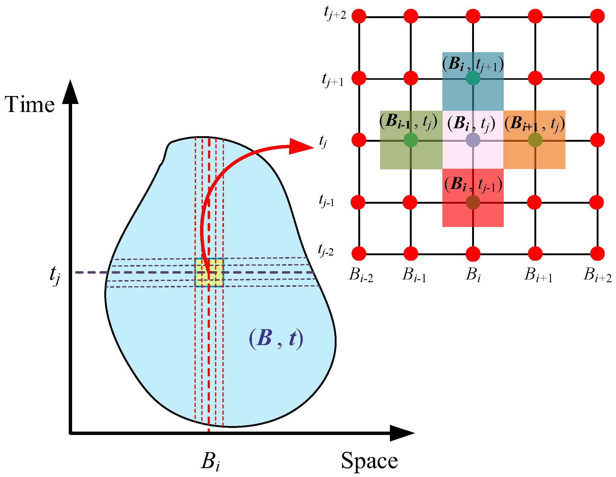 Polymers 17 00595 g004