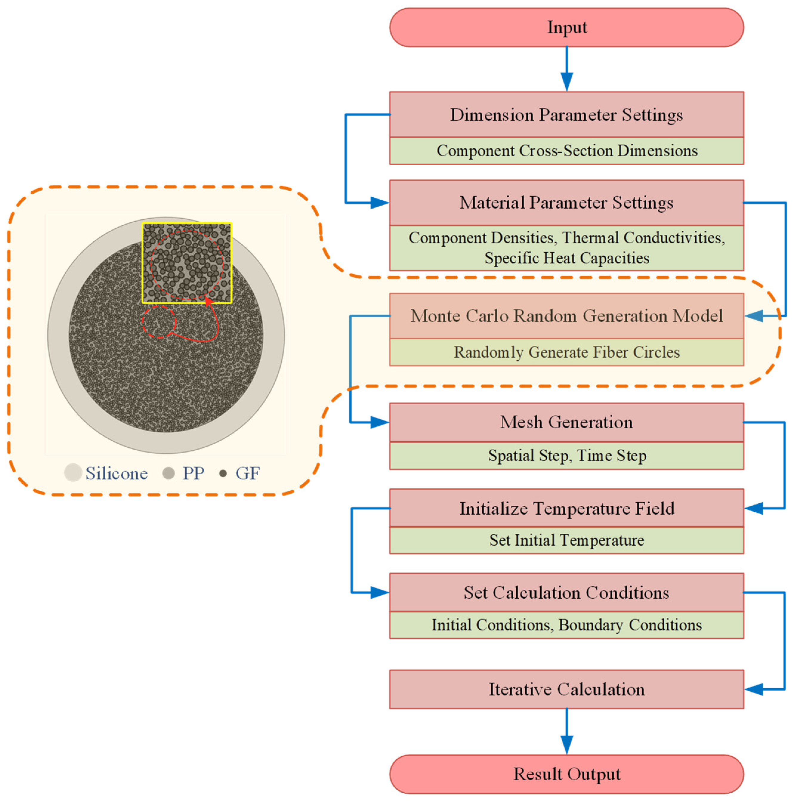 Polymers 17 00595 g011