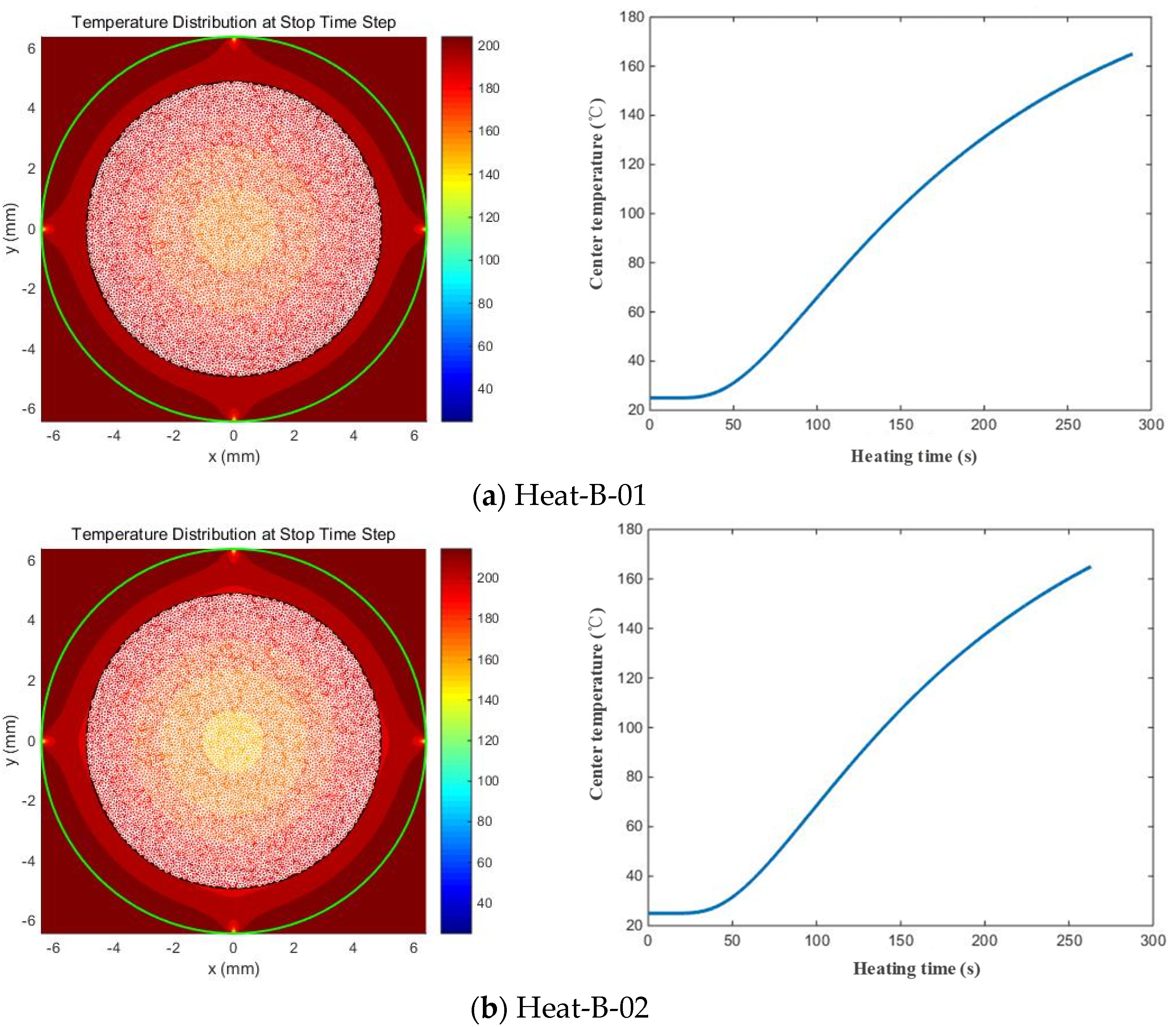 Polymers 17 00595 g014a