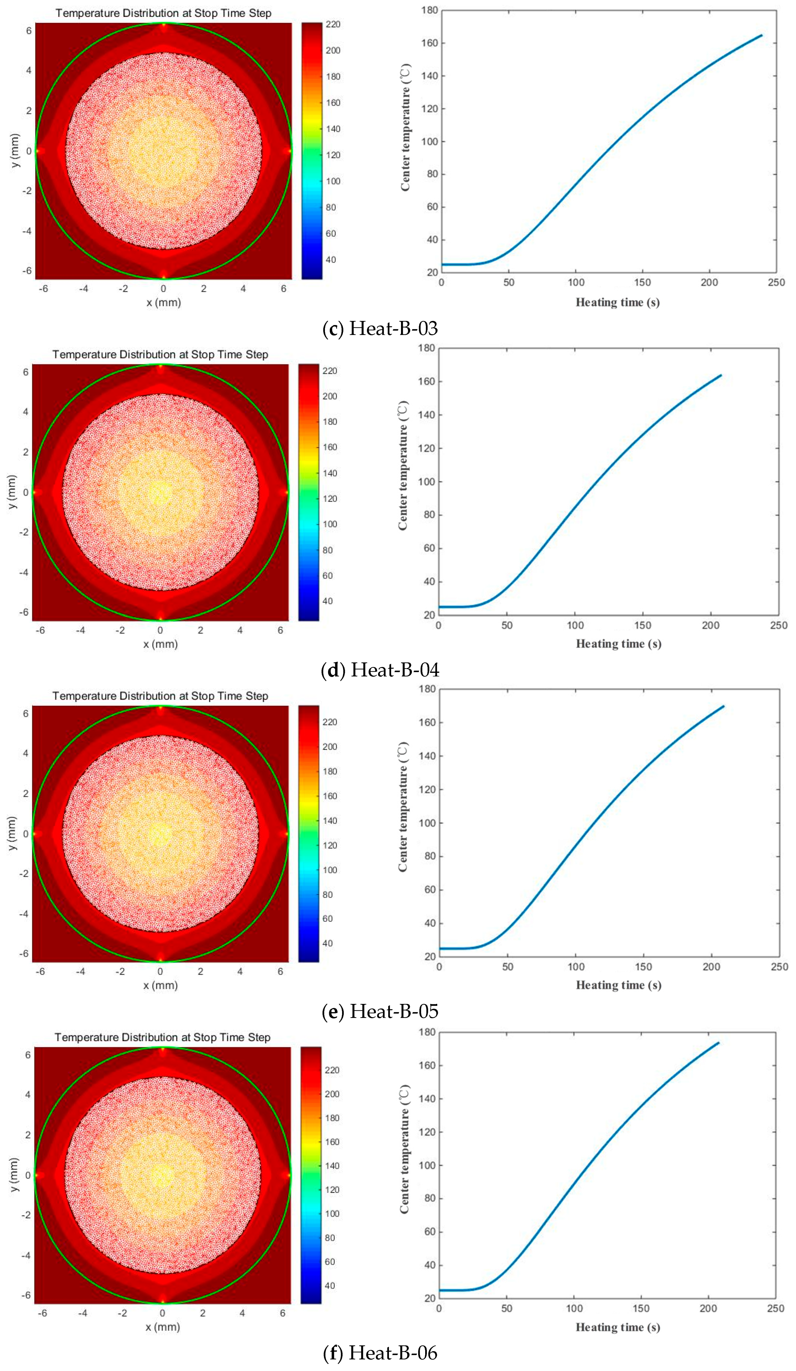 Polymers 17 00595 g014b
