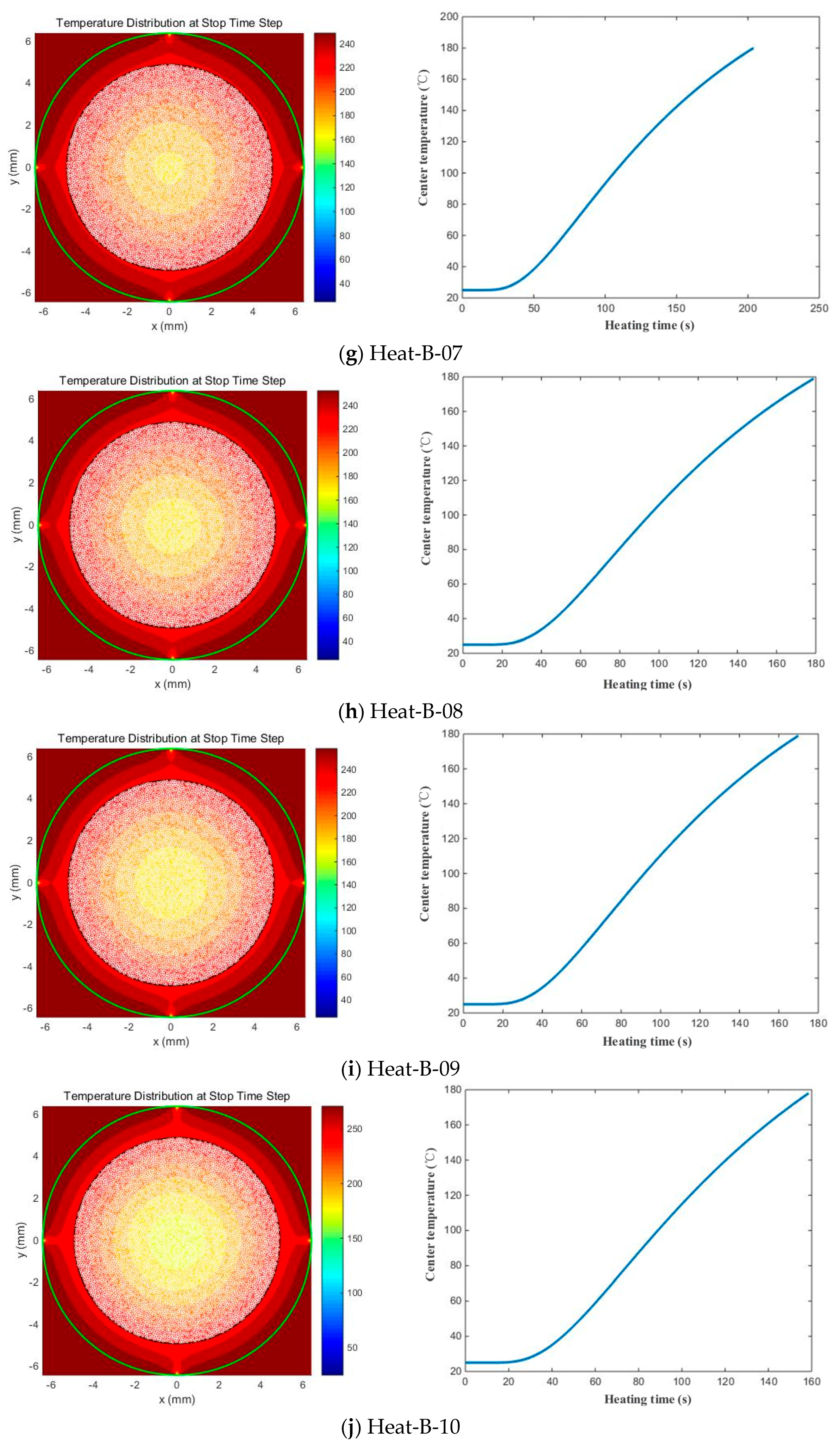 Polymers 17 00595 g014c
