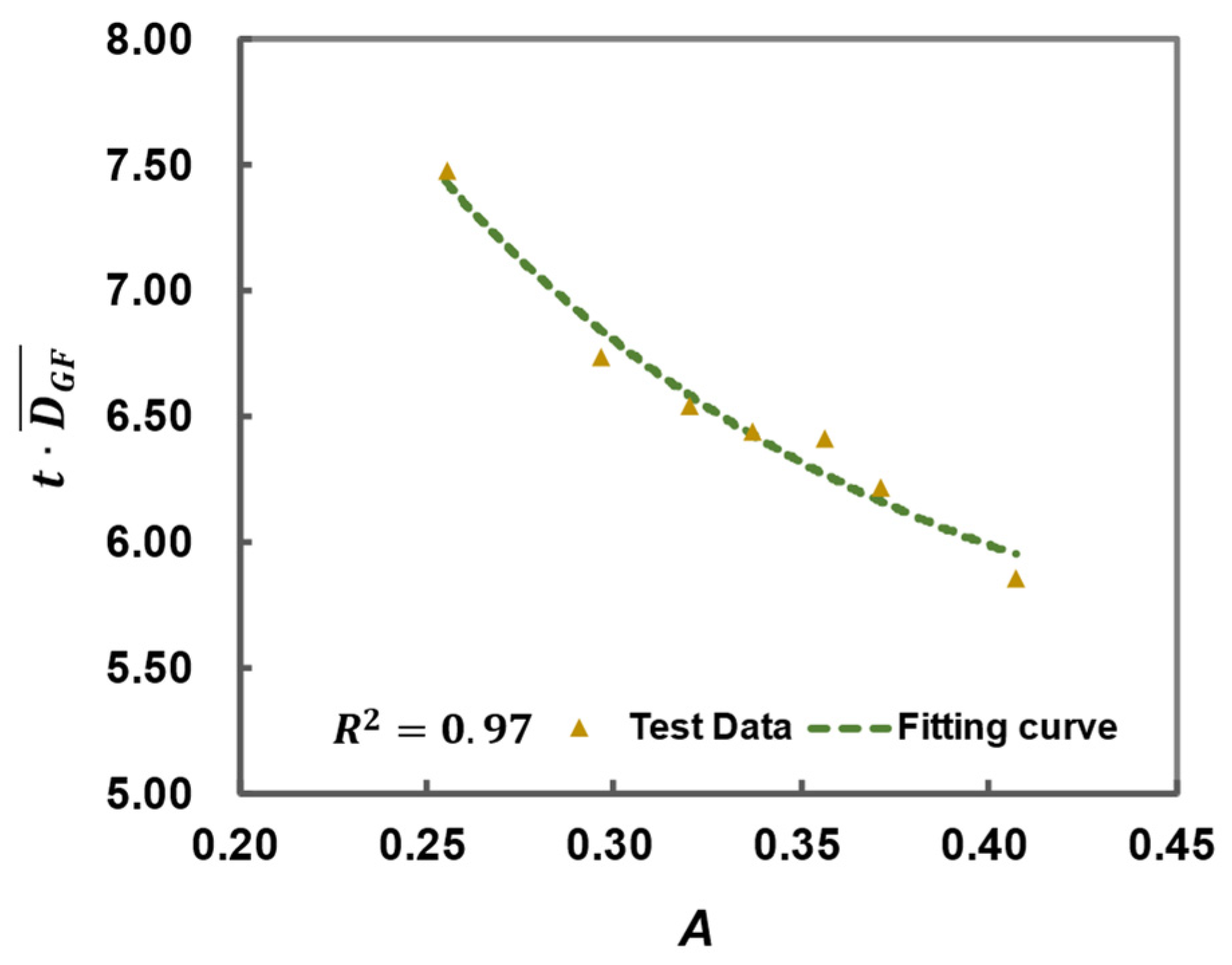 Polymers 17 00595 g017