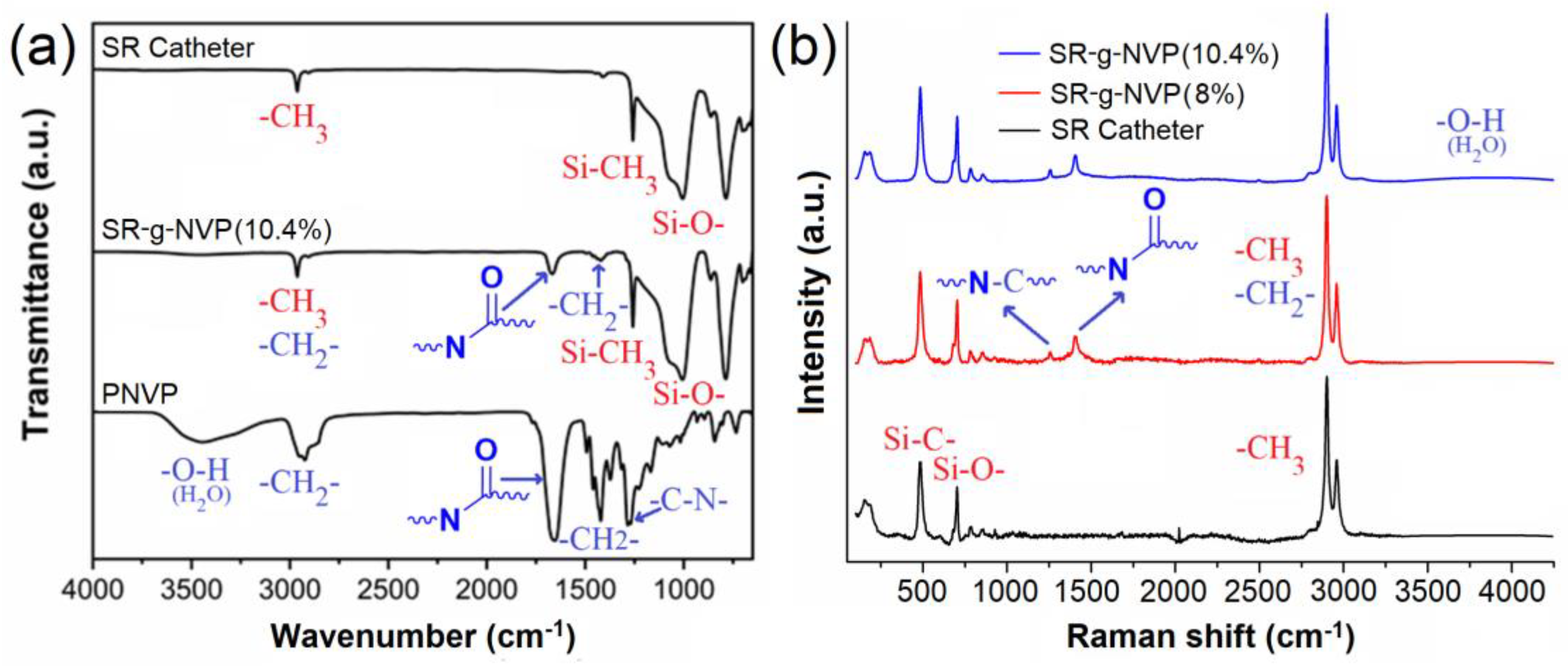 Polymers 17 00600 g002