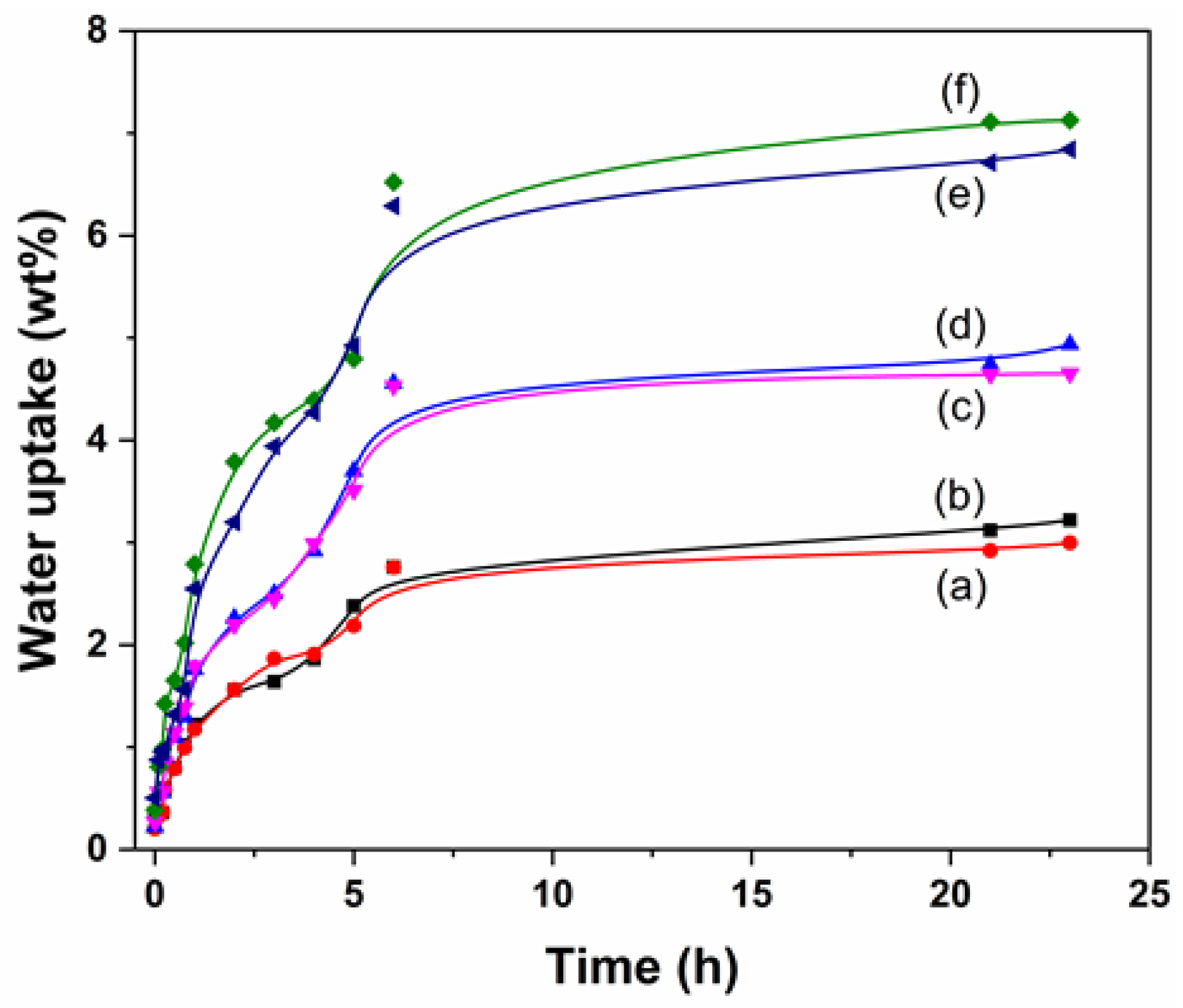 Polymers 17 00600 g004
