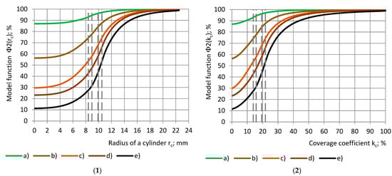 Polymers 17 00602 g007