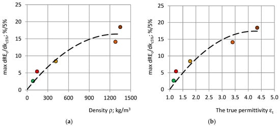 Polymers 17 00602 g011