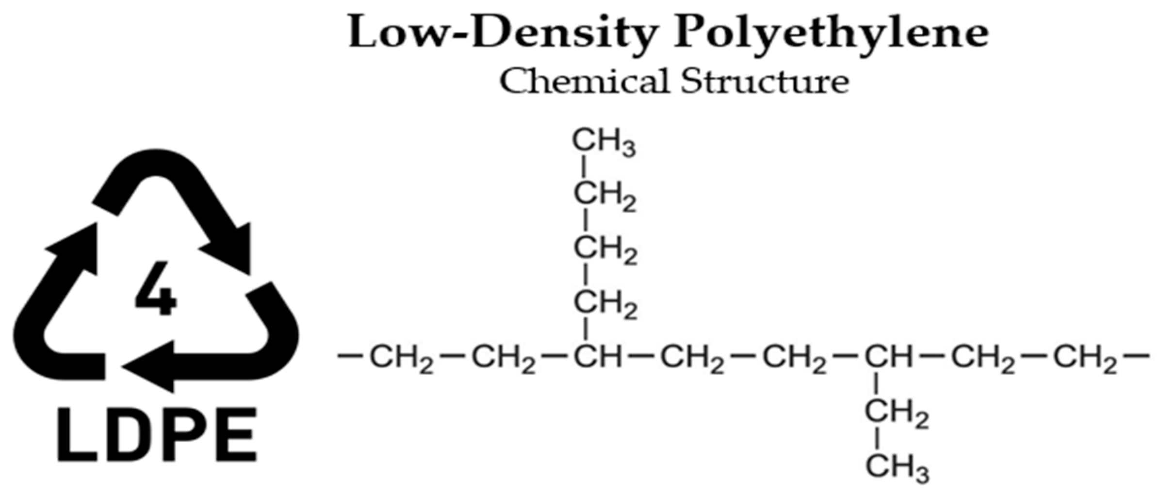 Polymers 17 00603 g003 Polymers 17 00603 g003