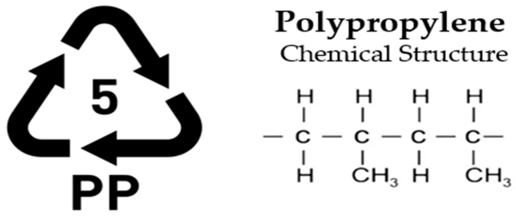 Polymers 17 00603 g005 Polymers 17 00603 g005