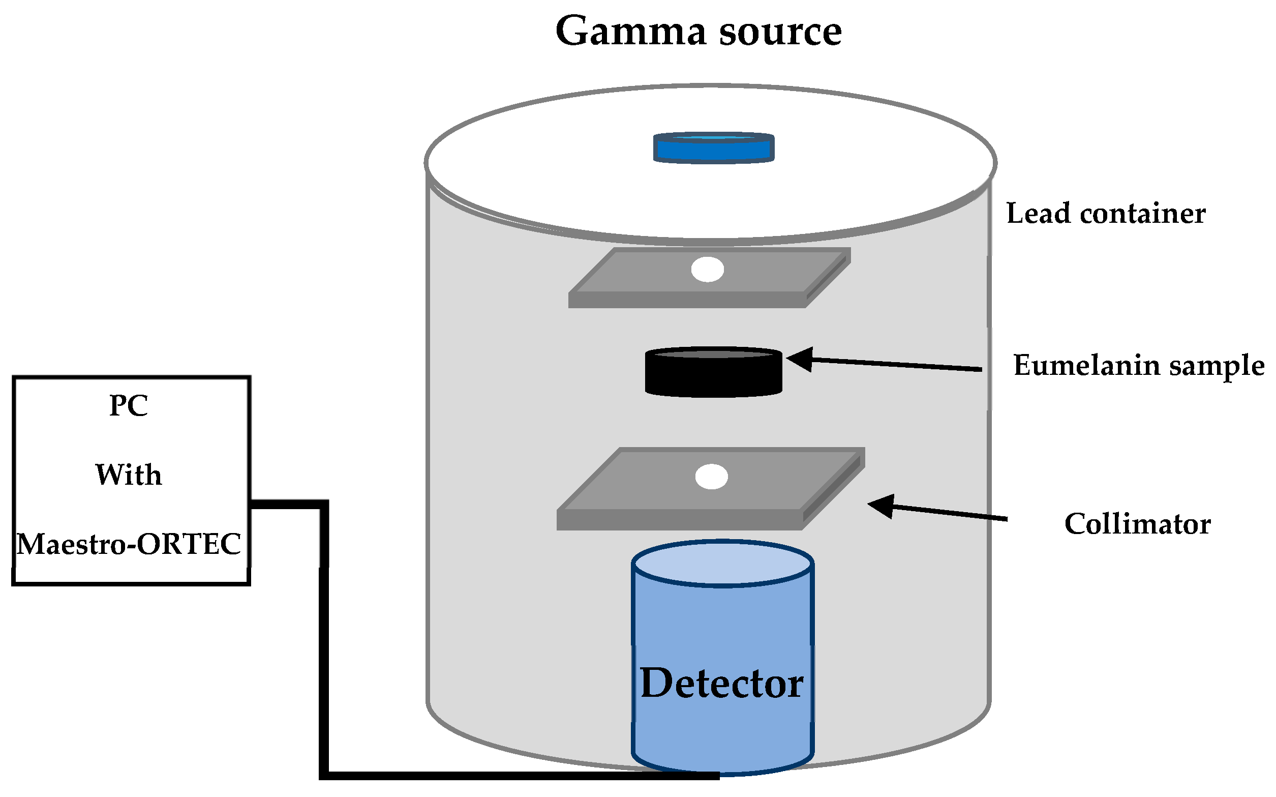 Polymers 17 00609 g002