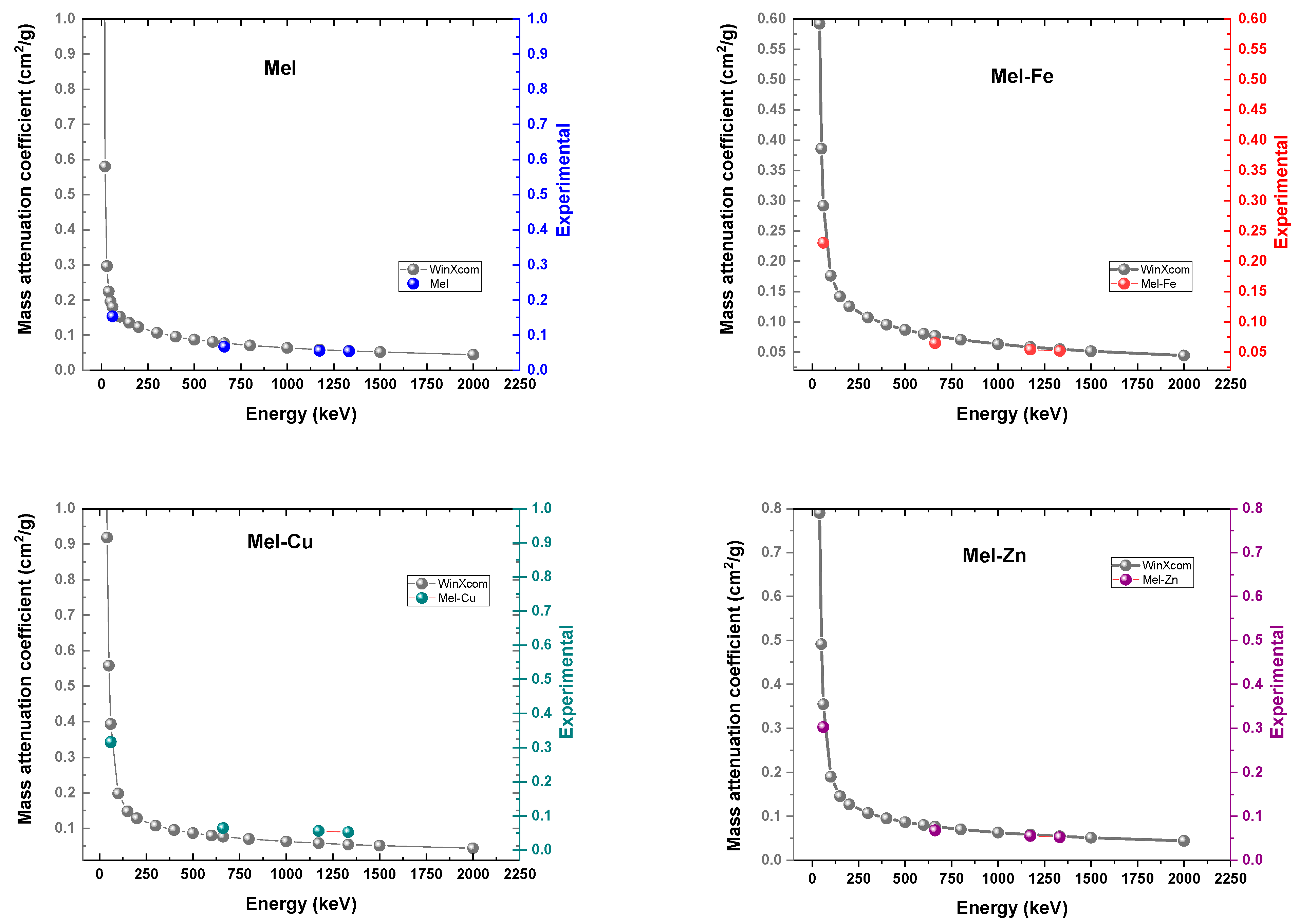 Polymers 17 00609 g006