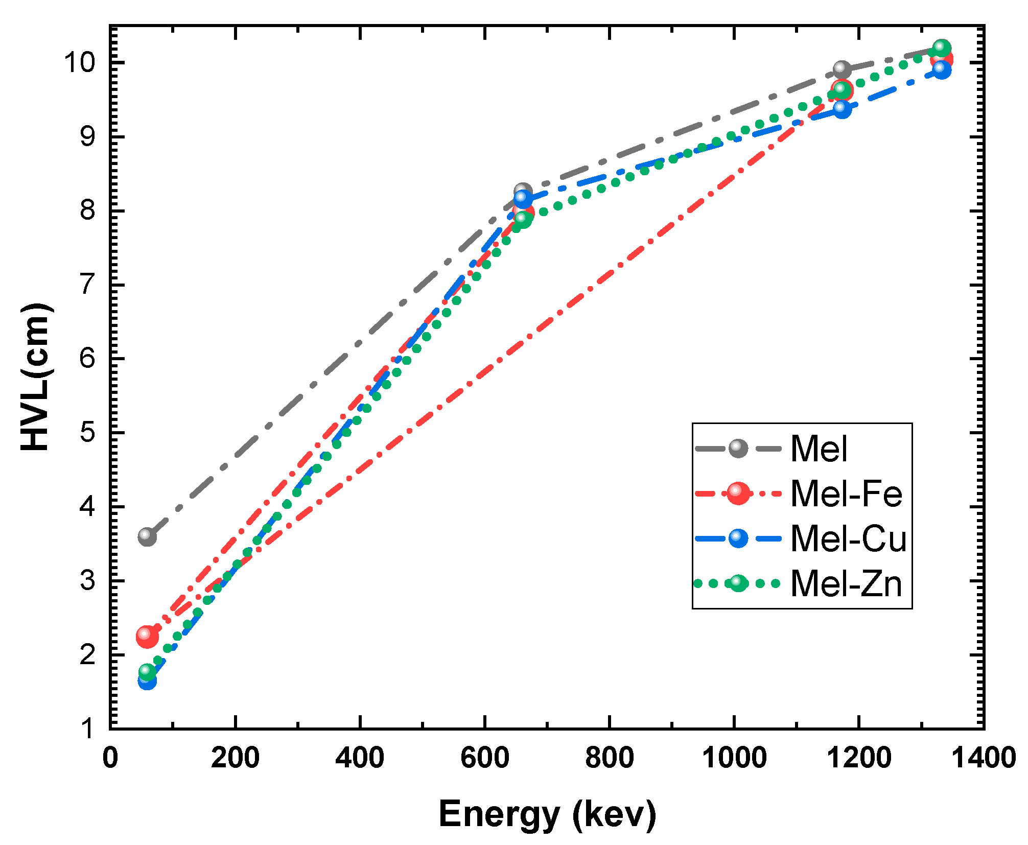 Polymers 17 00609 g007