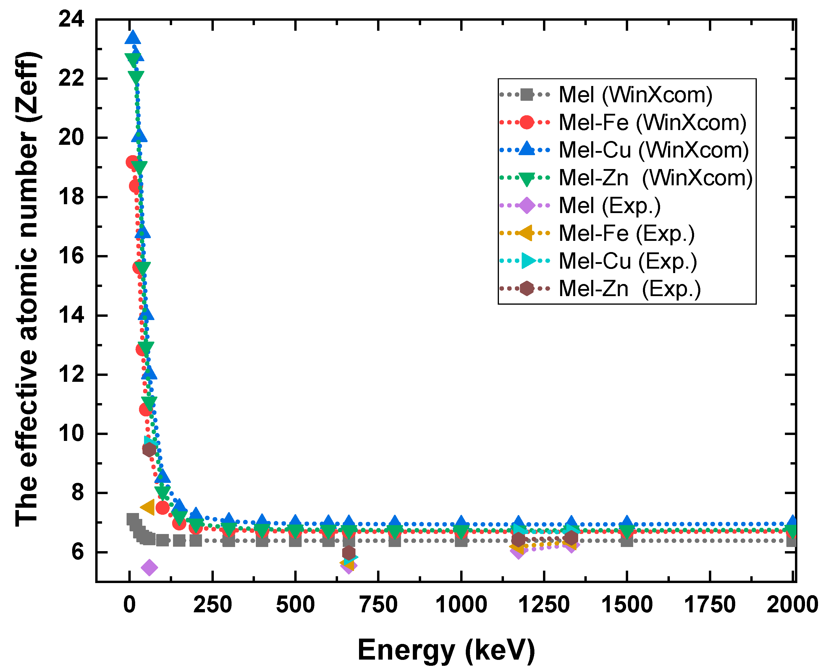 Polymers 17 00609 g010
