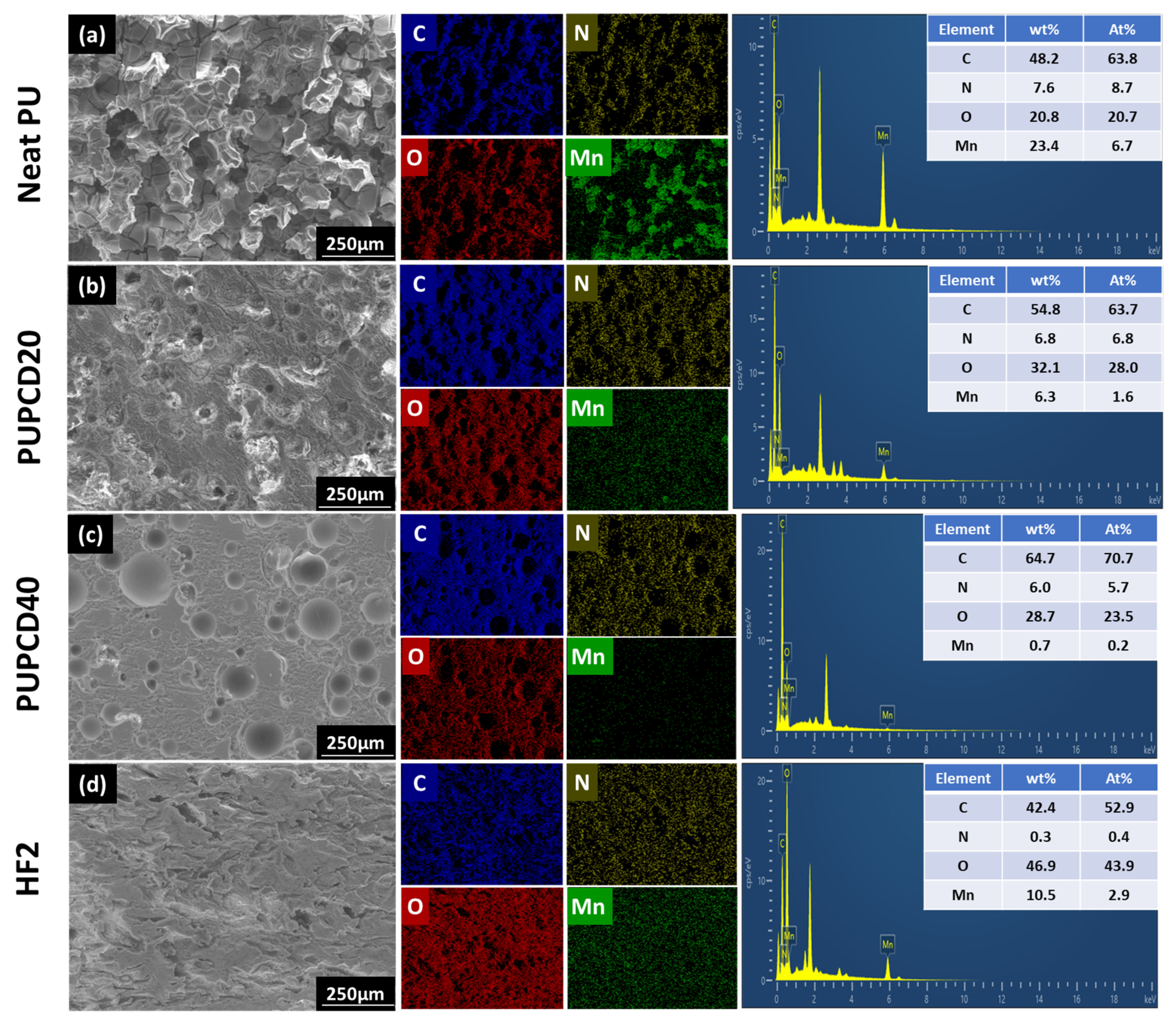 Polymers 17 00613 g005