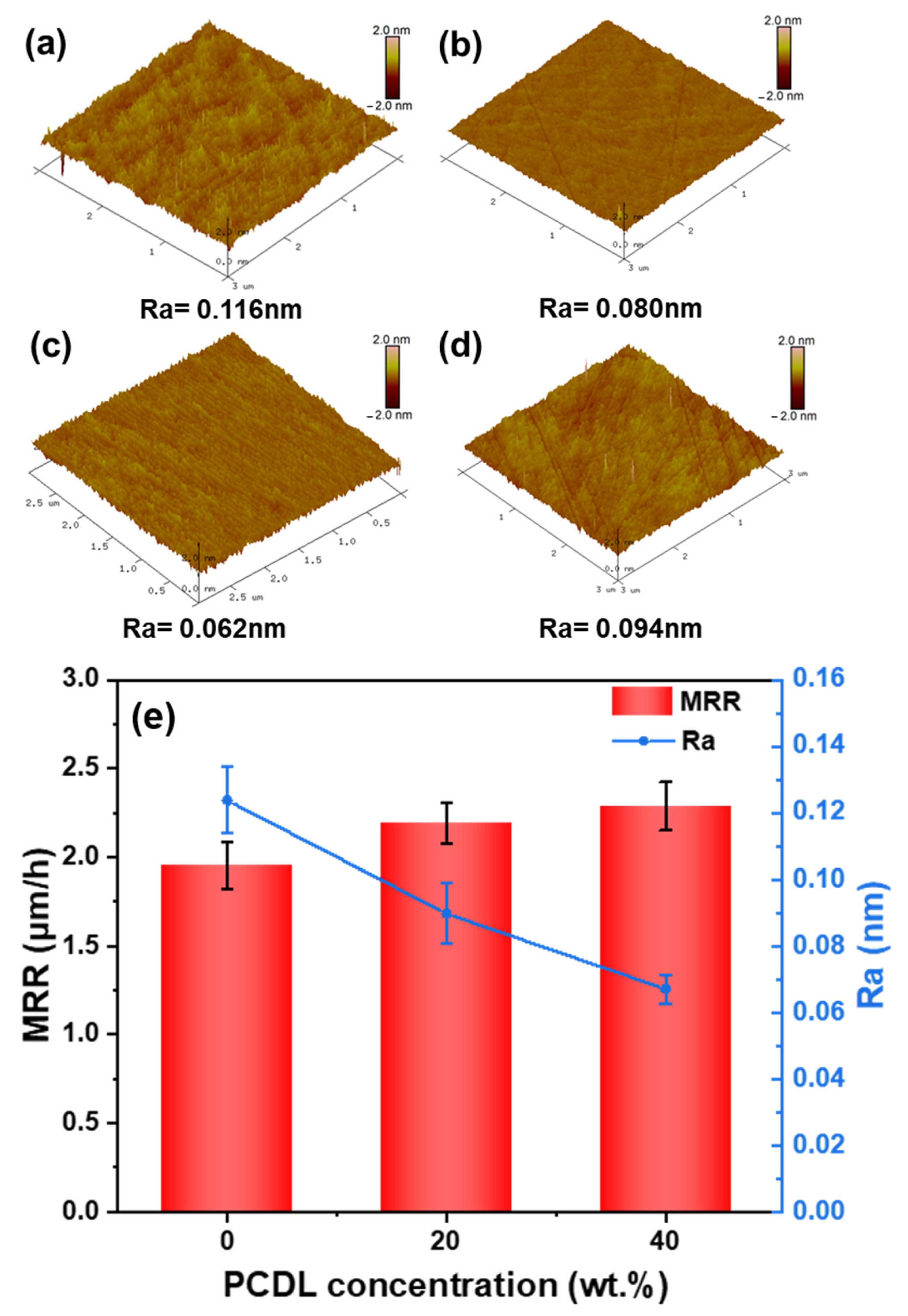 Polymers 17 00613 g008