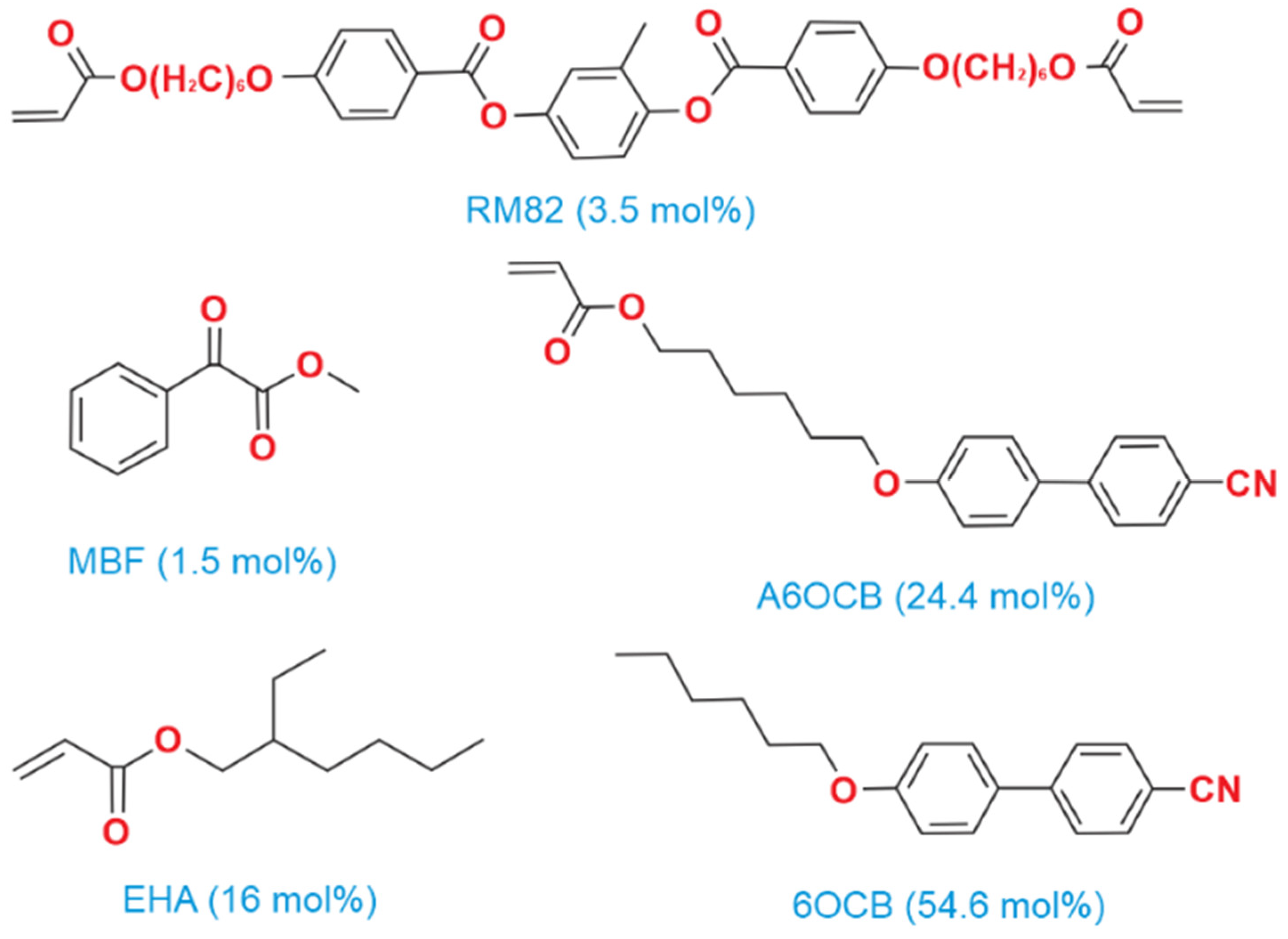 Polymers 17 00614 g001 Polymers 17 00614 g001
