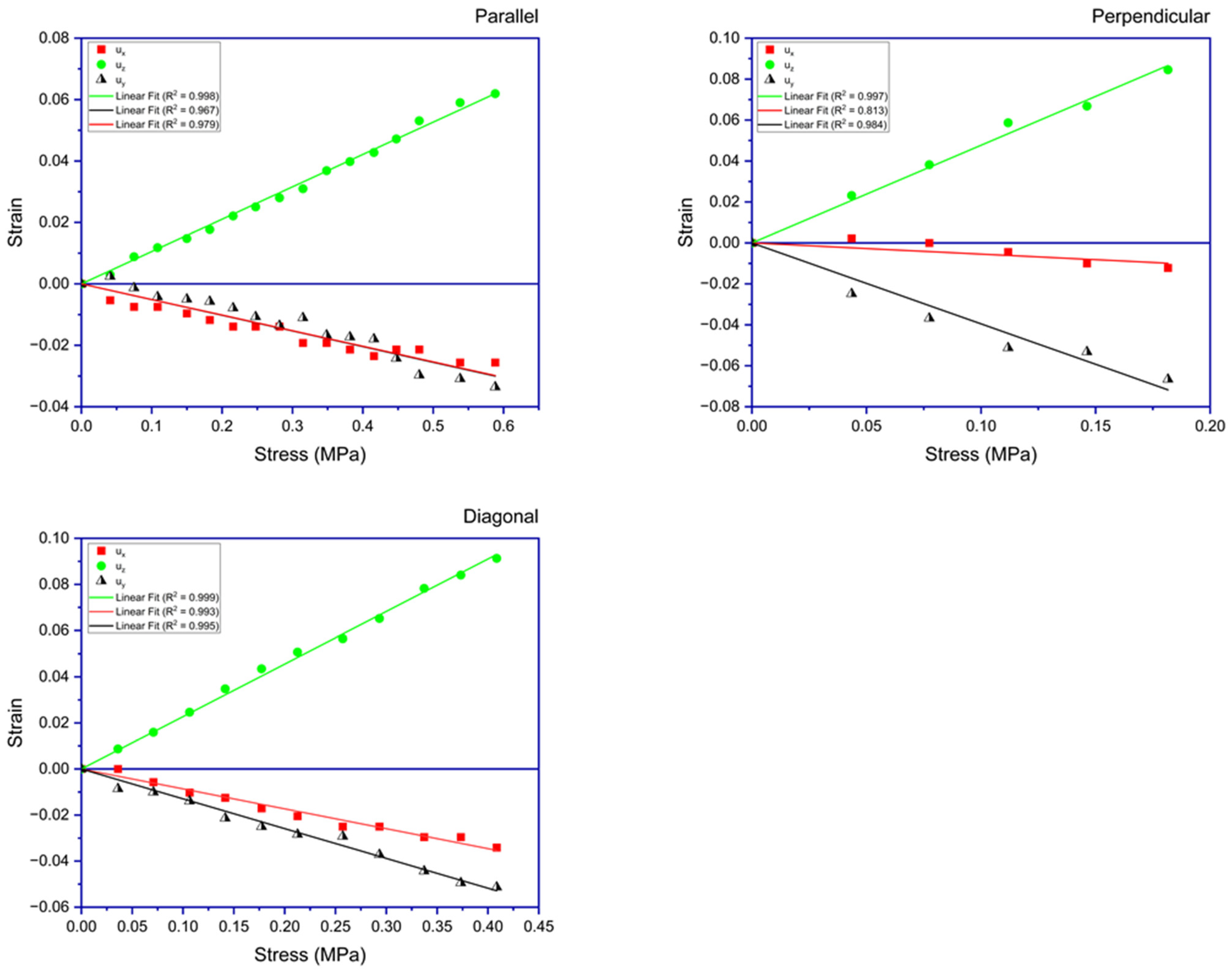 Polymers 17 00614 g005 Polymers 17 00614 g005