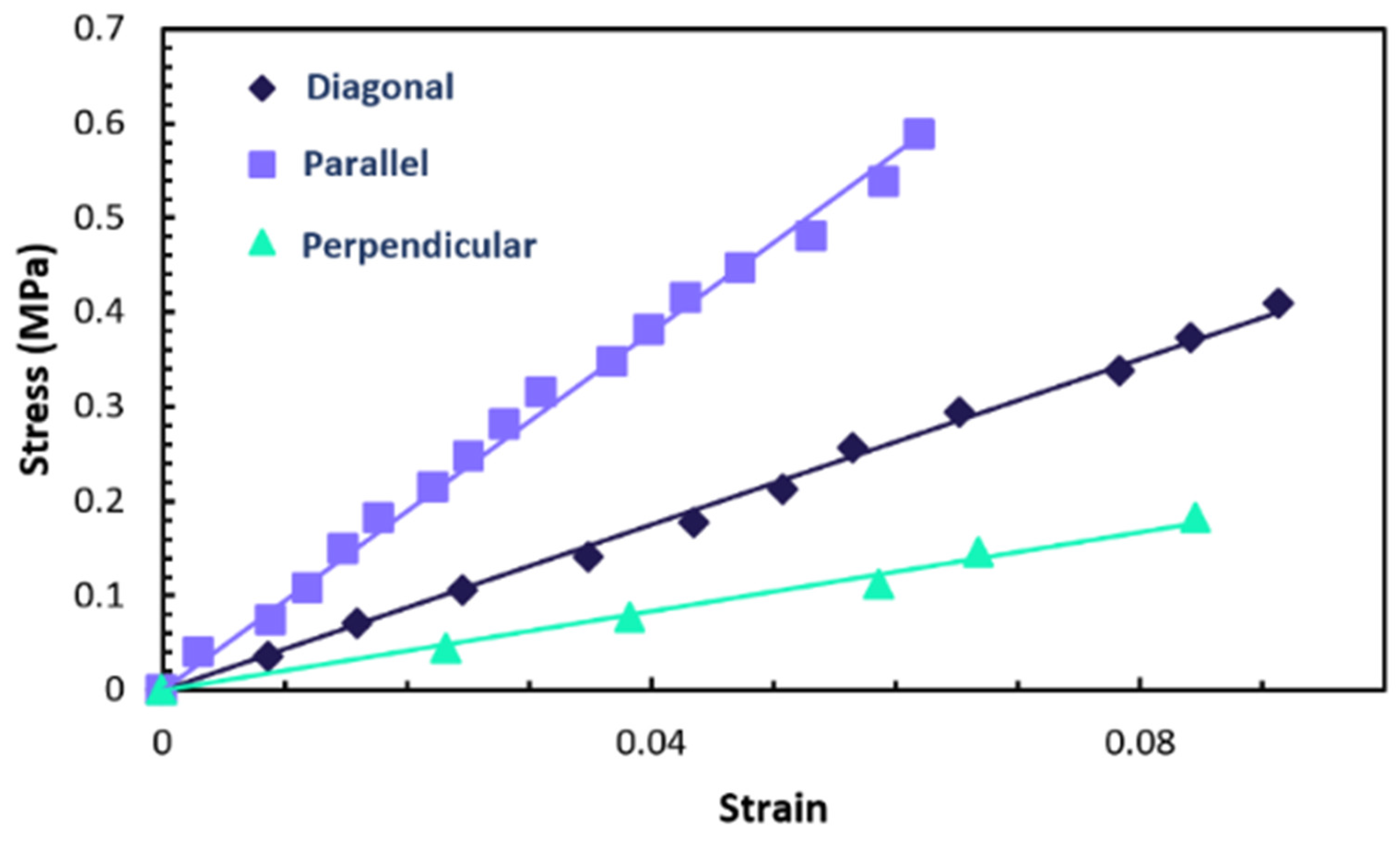 Polymers 17 00614 g006 Polymers 17 00614 g006