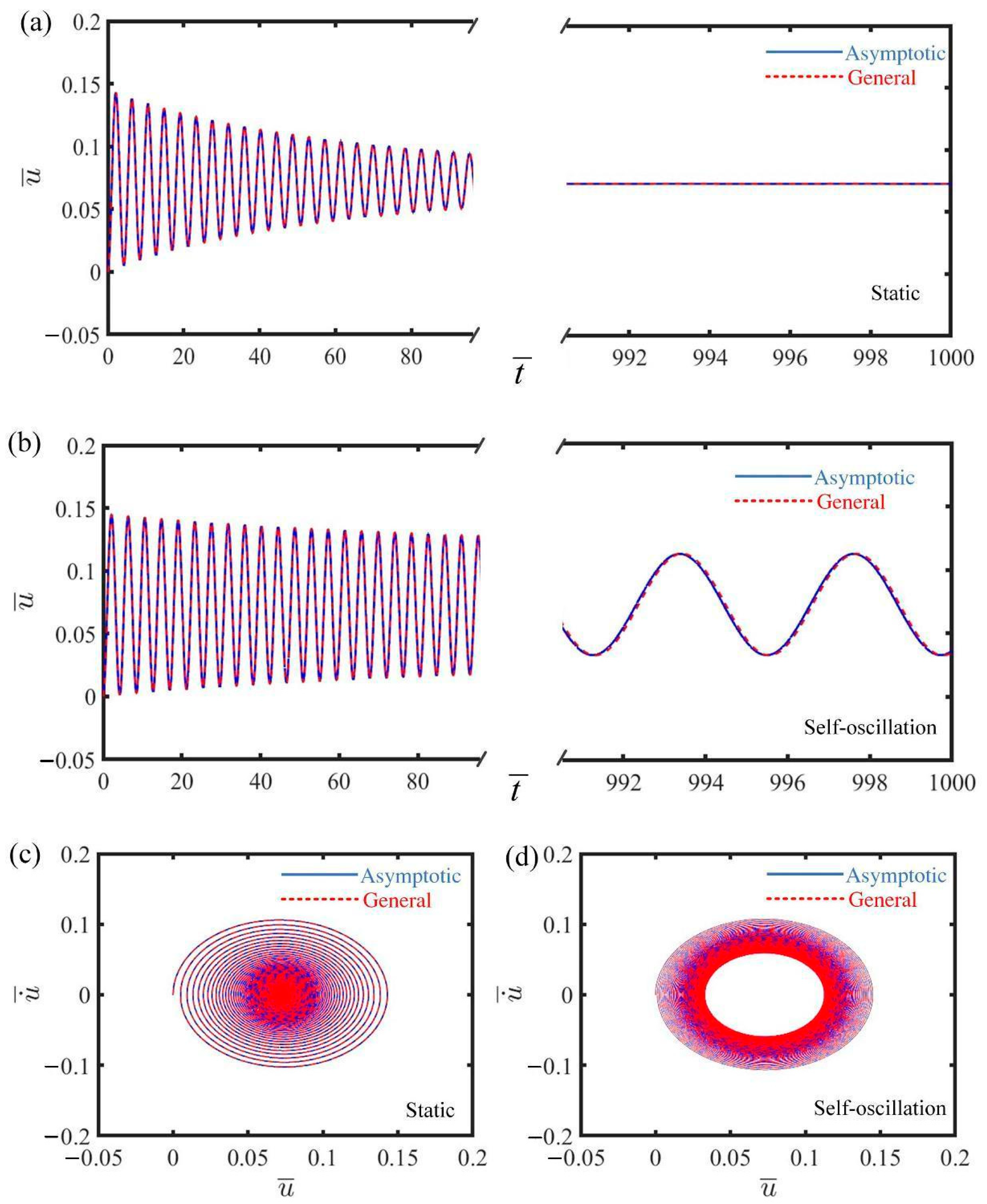 Polymers 17 00617 g002