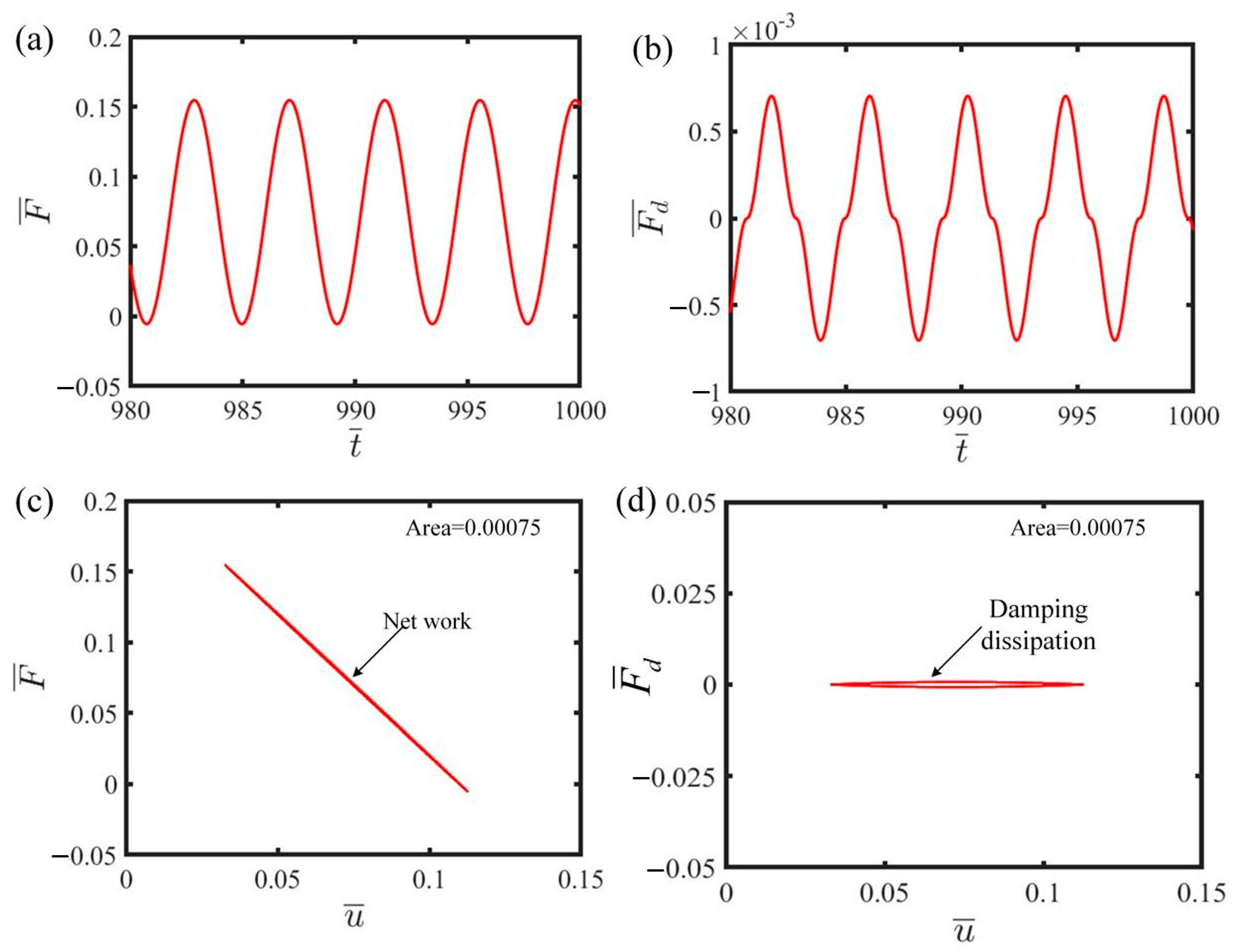 Polymers 17 00617 g003