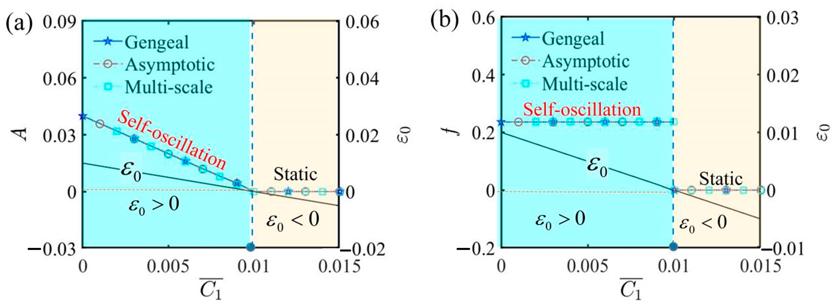 Polymers 17 00617 g006