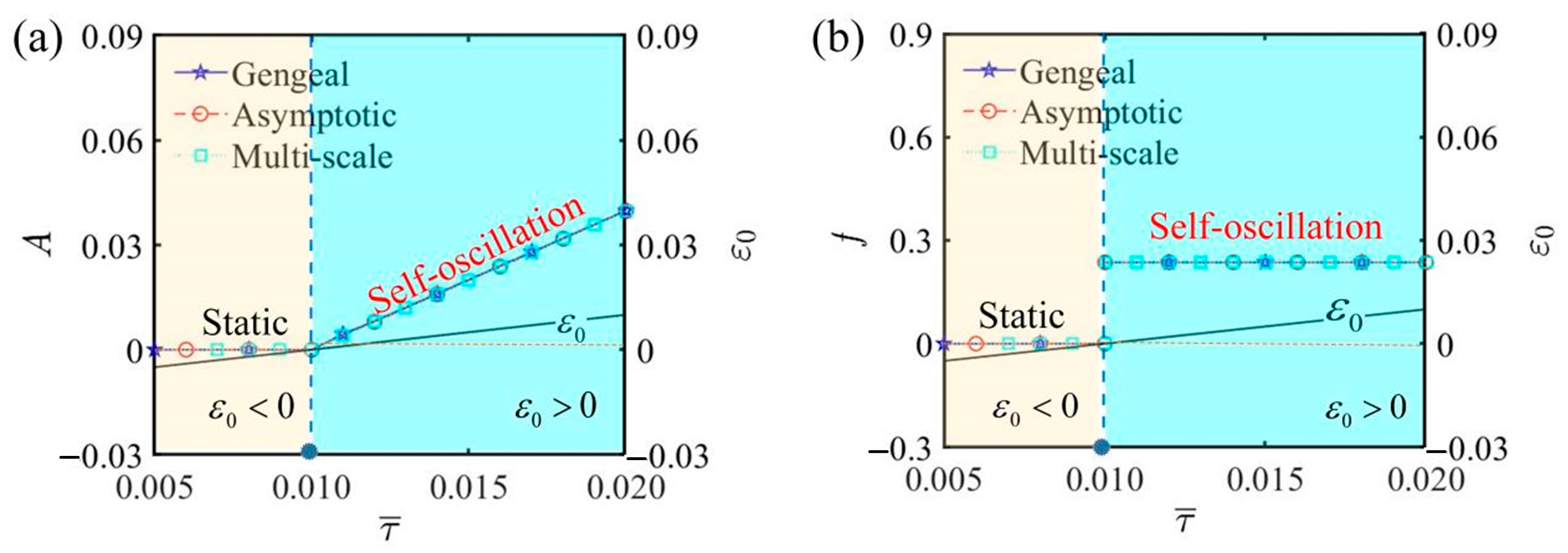 Polymers 17 00617 g007
