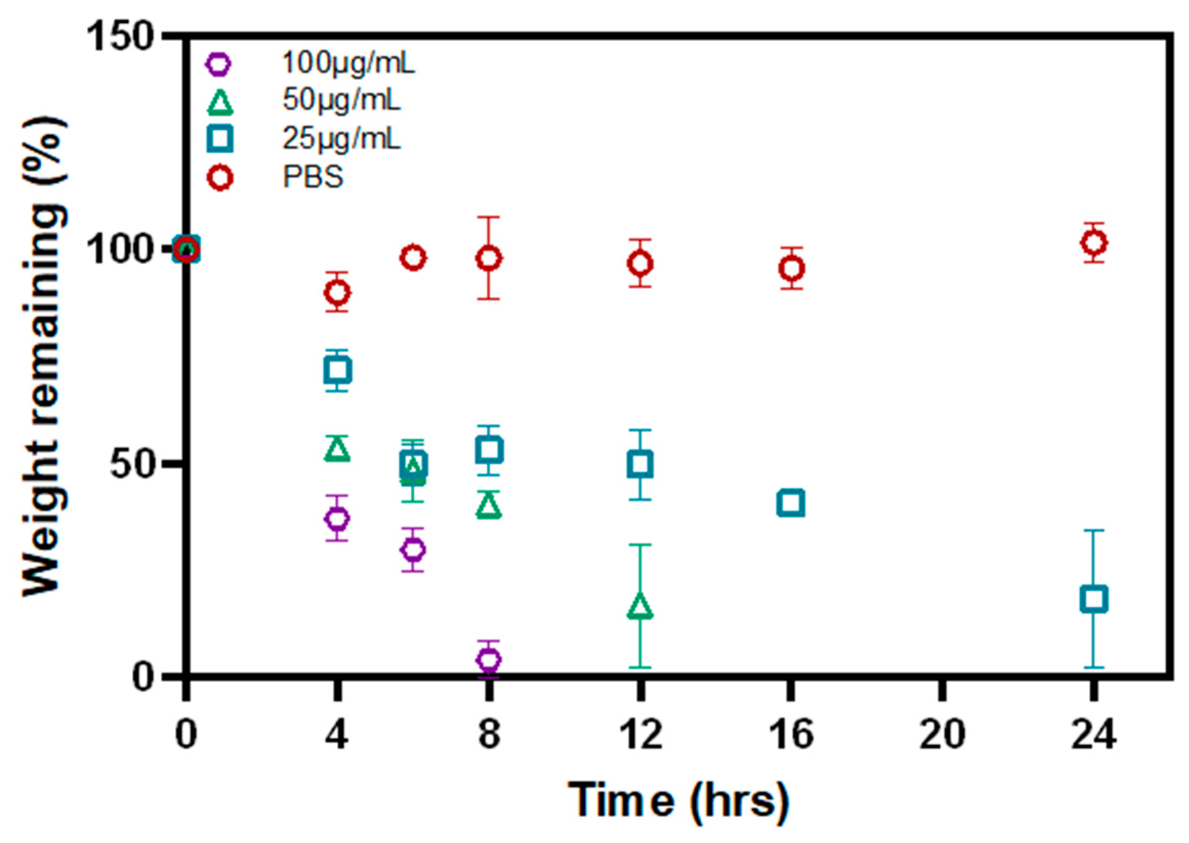 Polymers 17 00623 g006