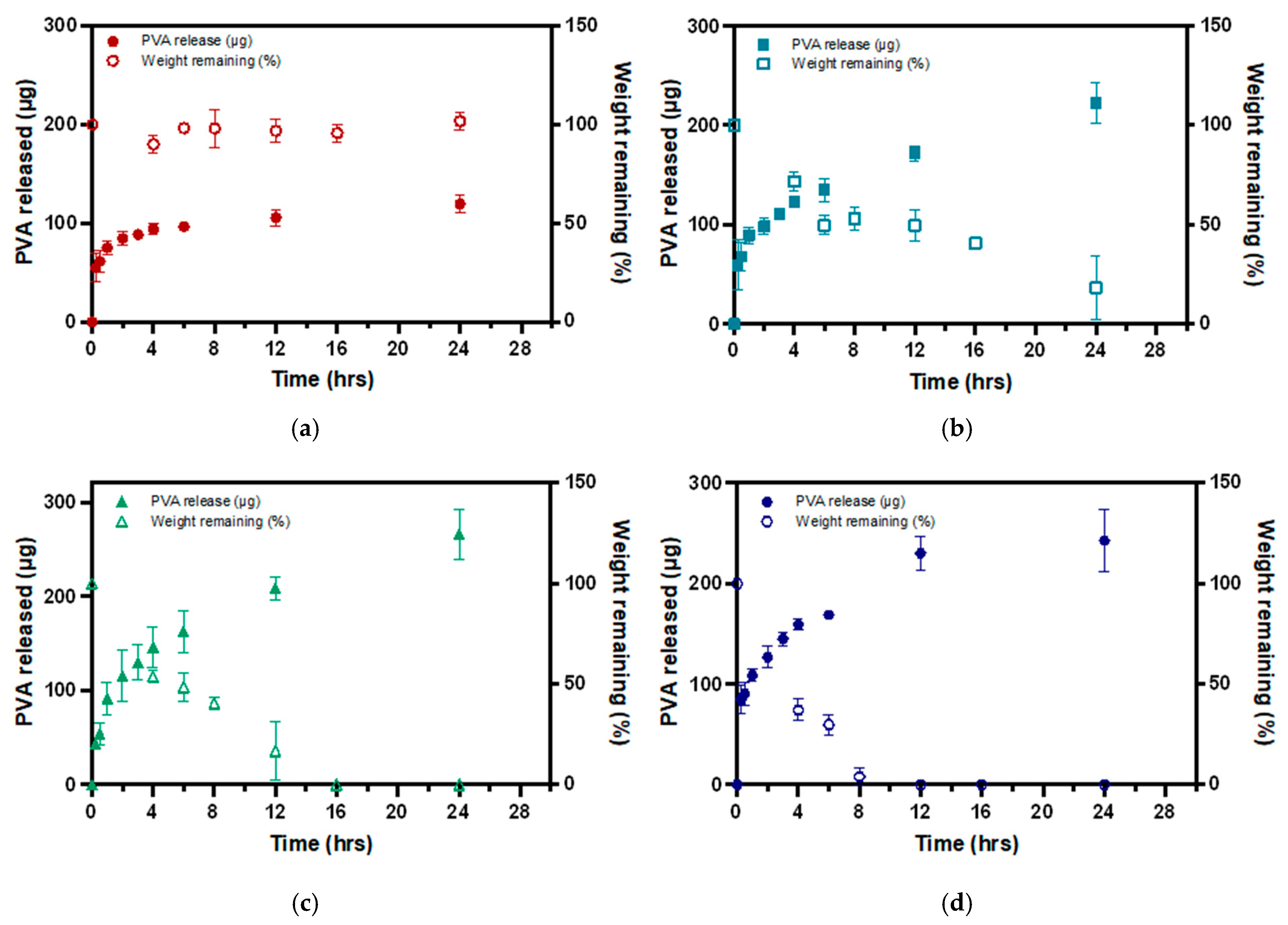 Polymers 17 00623 g009