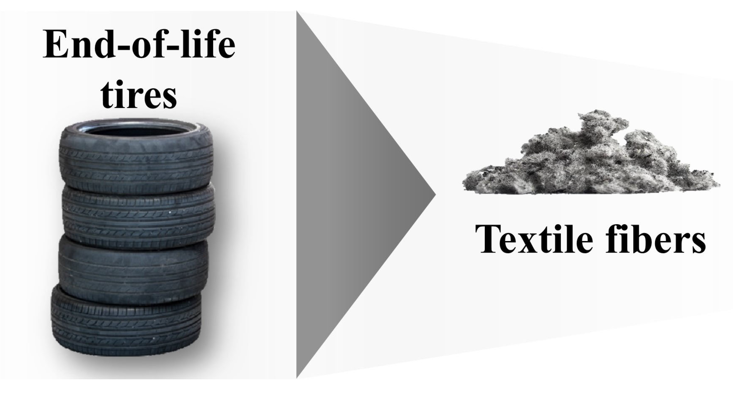 Polymers 17 00628 g012