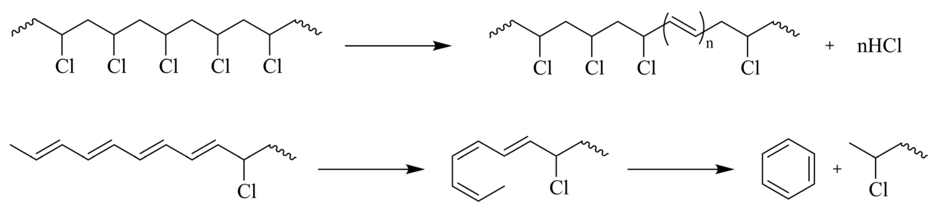 Polymers 17 00628 g018