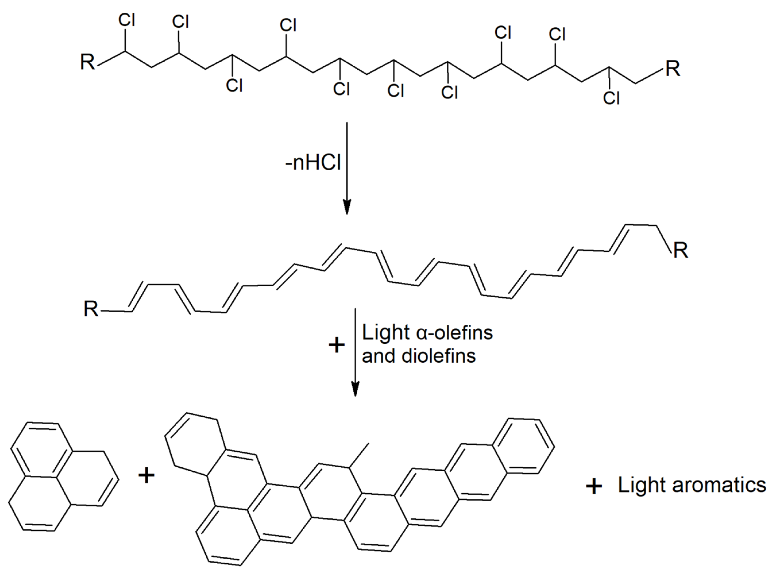 Polymers 17 00628 g021
