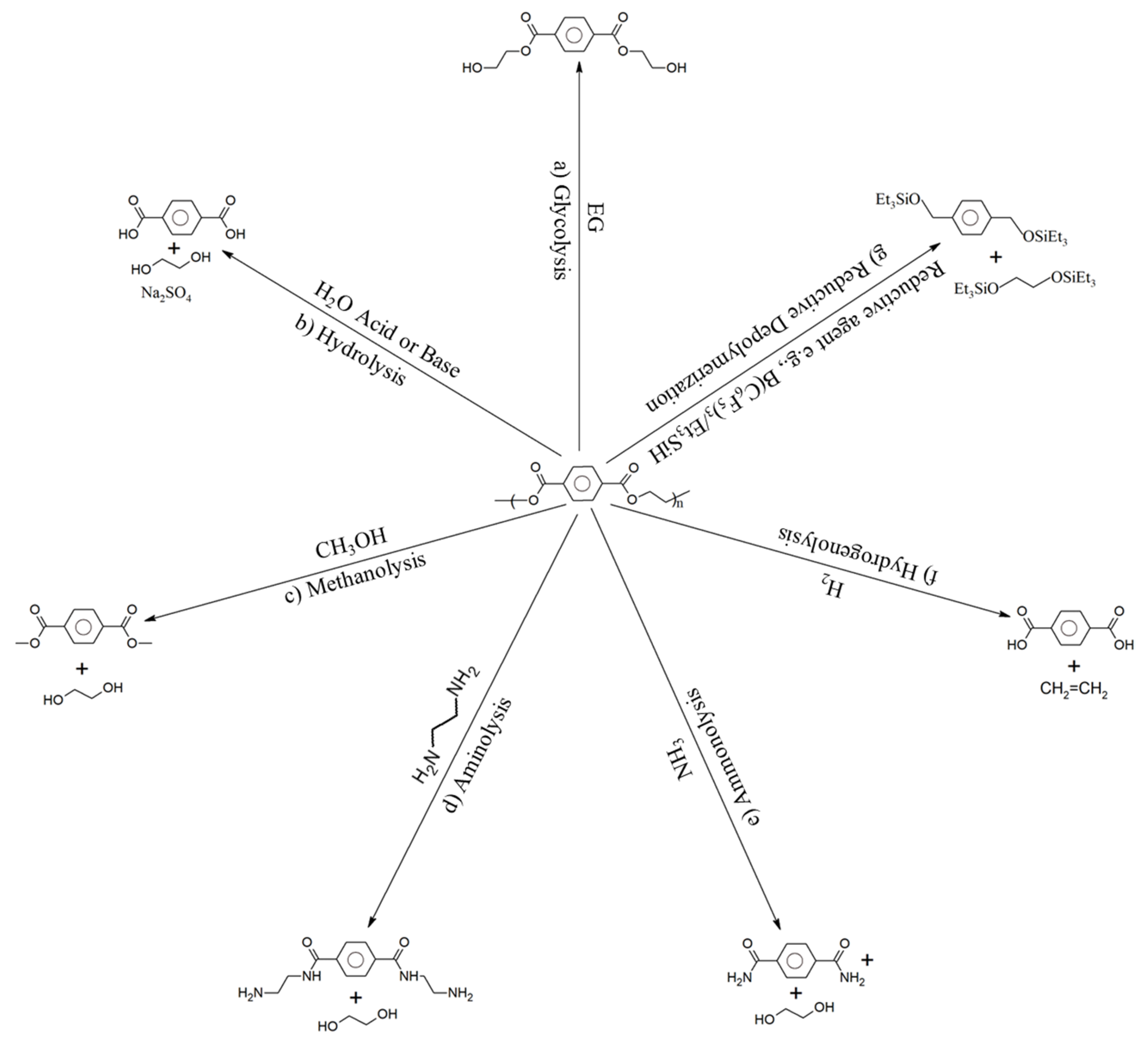 Polymers 17 00628 g023