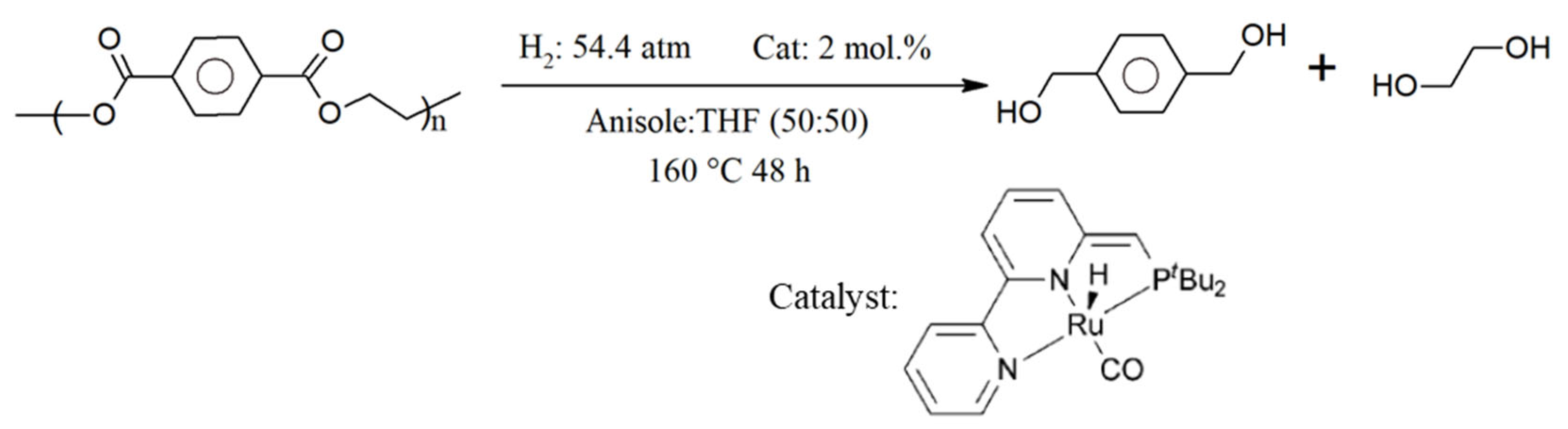 Polymers 17 00628 g024