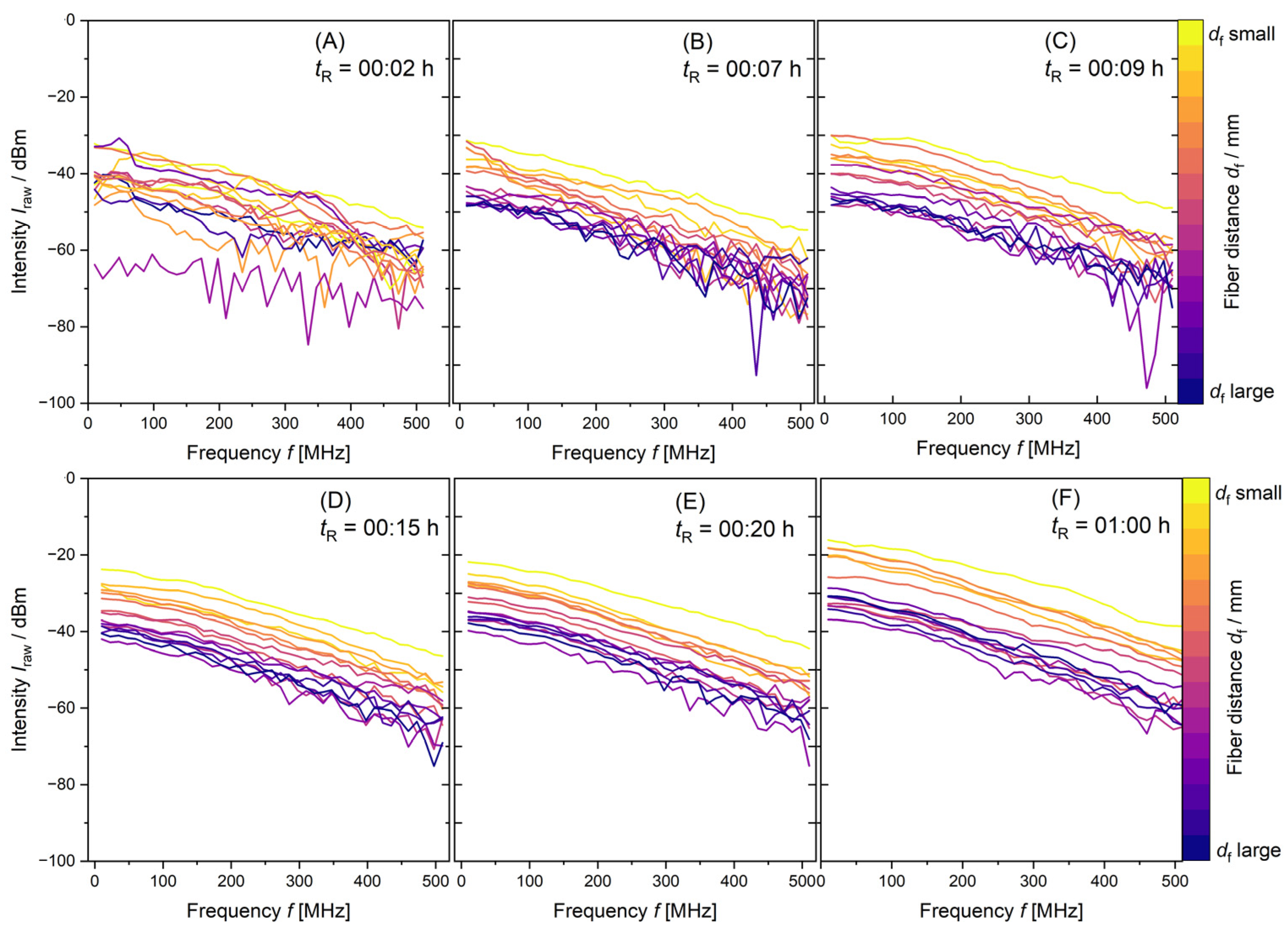 Polymers 17 00629 g003