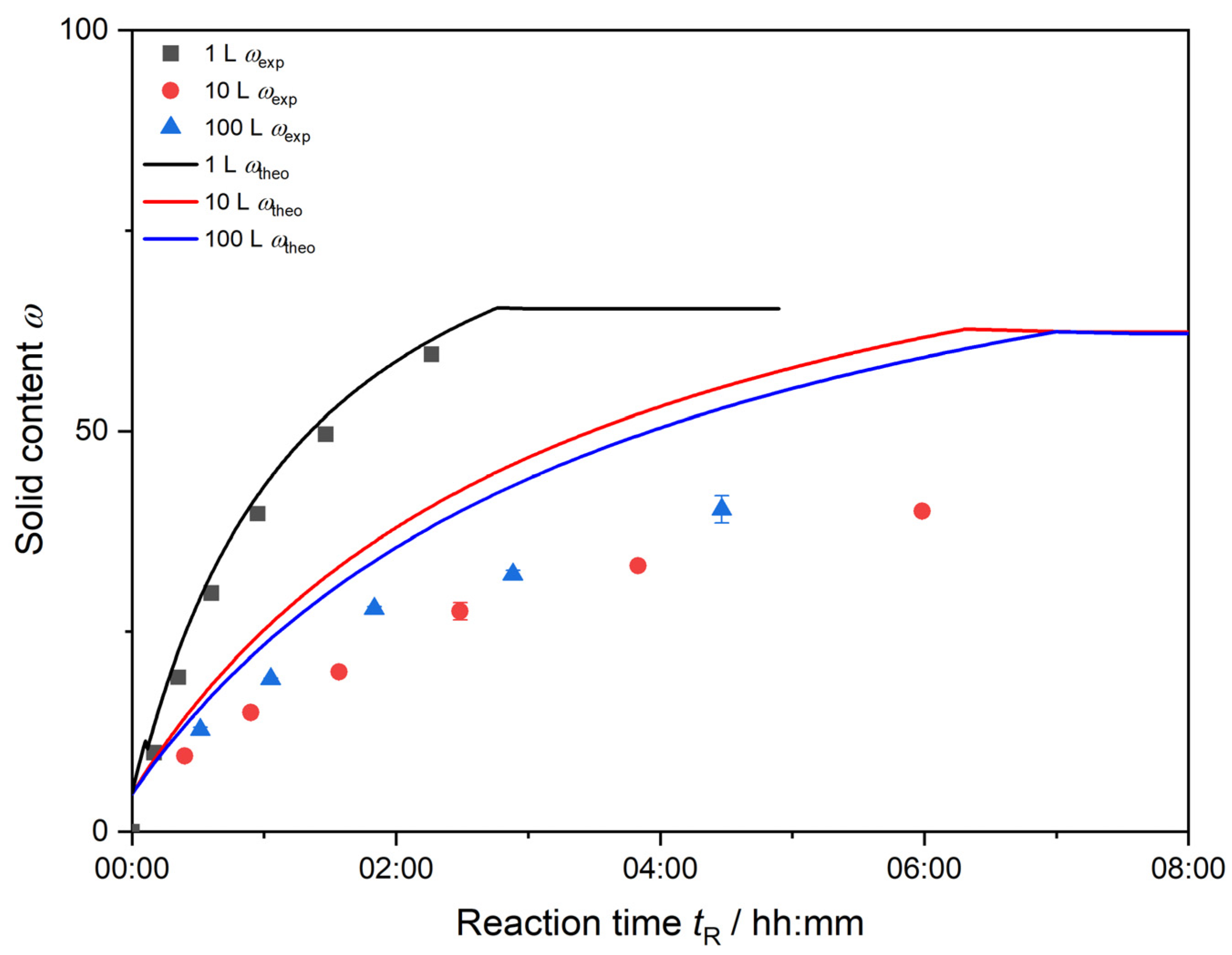 Polymers 17 00629 g005