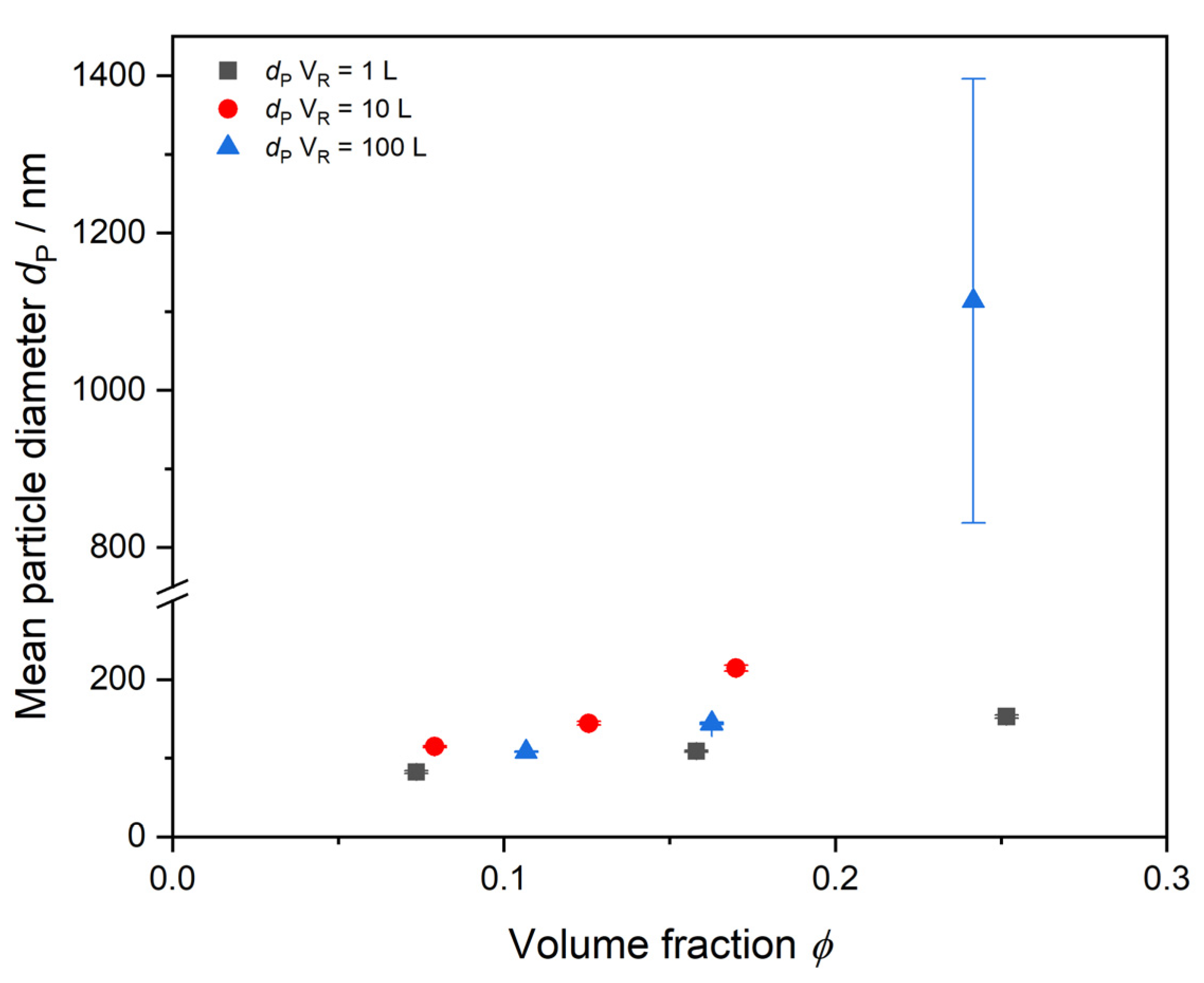 Polymers 17 00629 g006