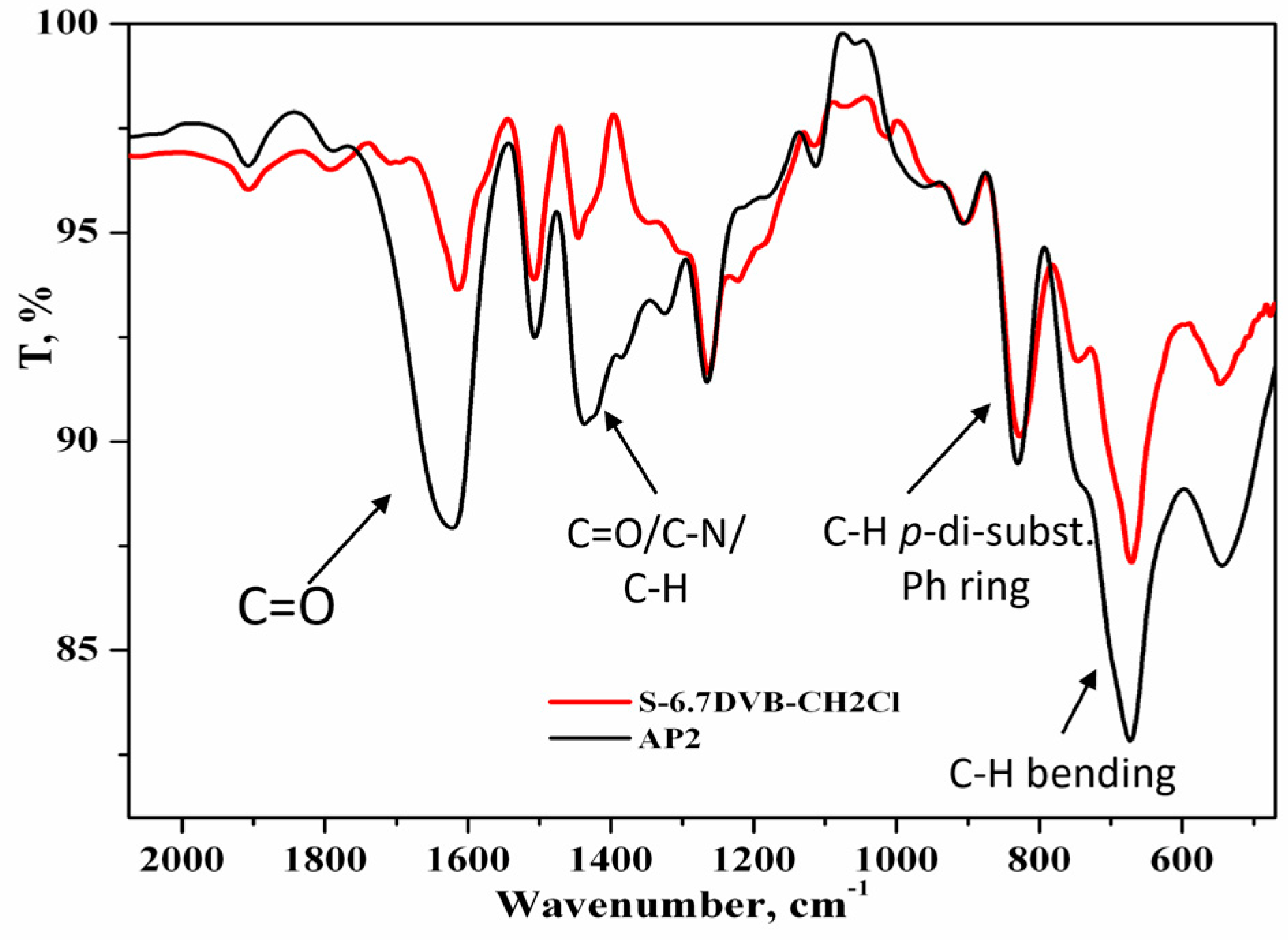 Polymers 17 00641 g001