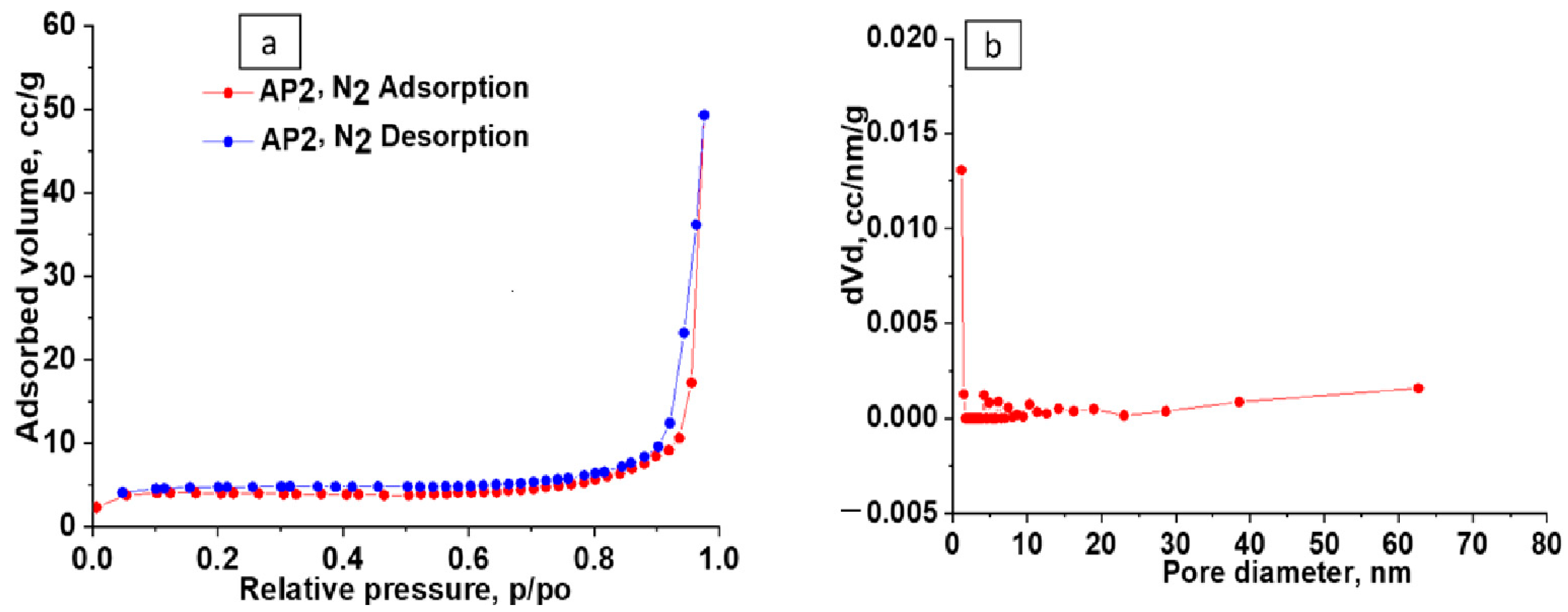 Polymers 17 00641 g003