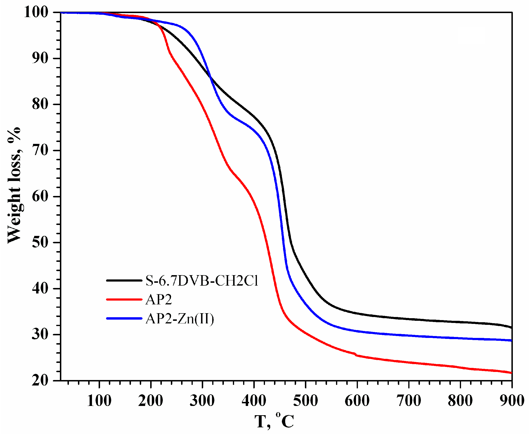 Polymers 17 00641 g006