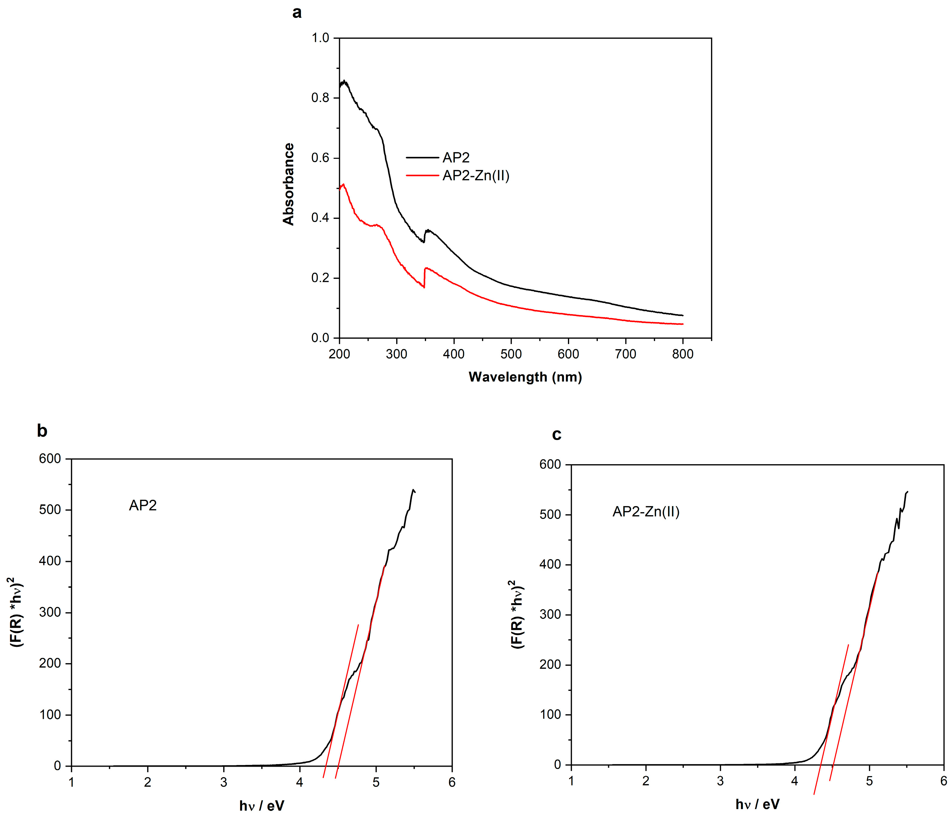 Polymers 17 00641 g007