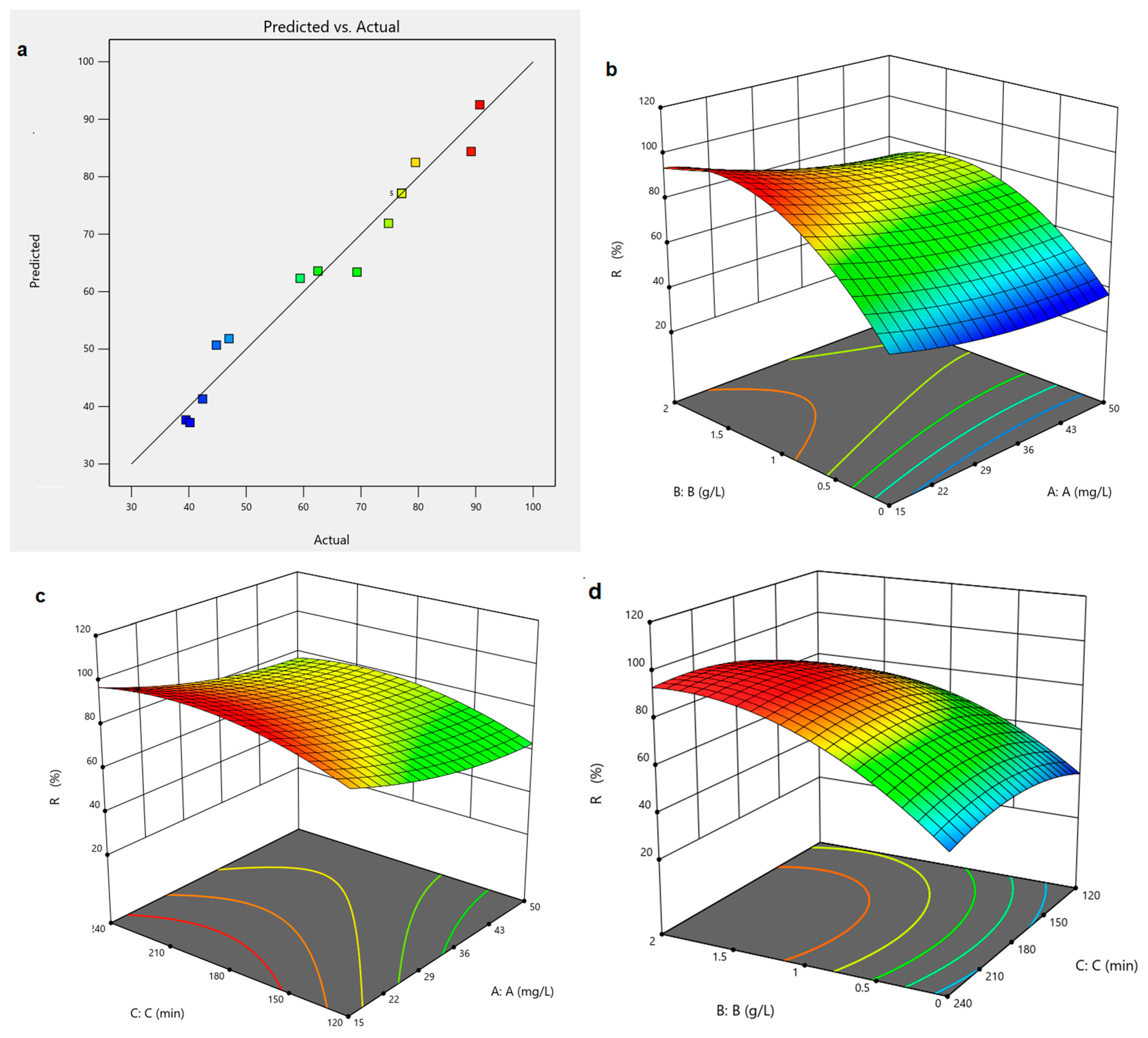 Polymers 17 00641 g008