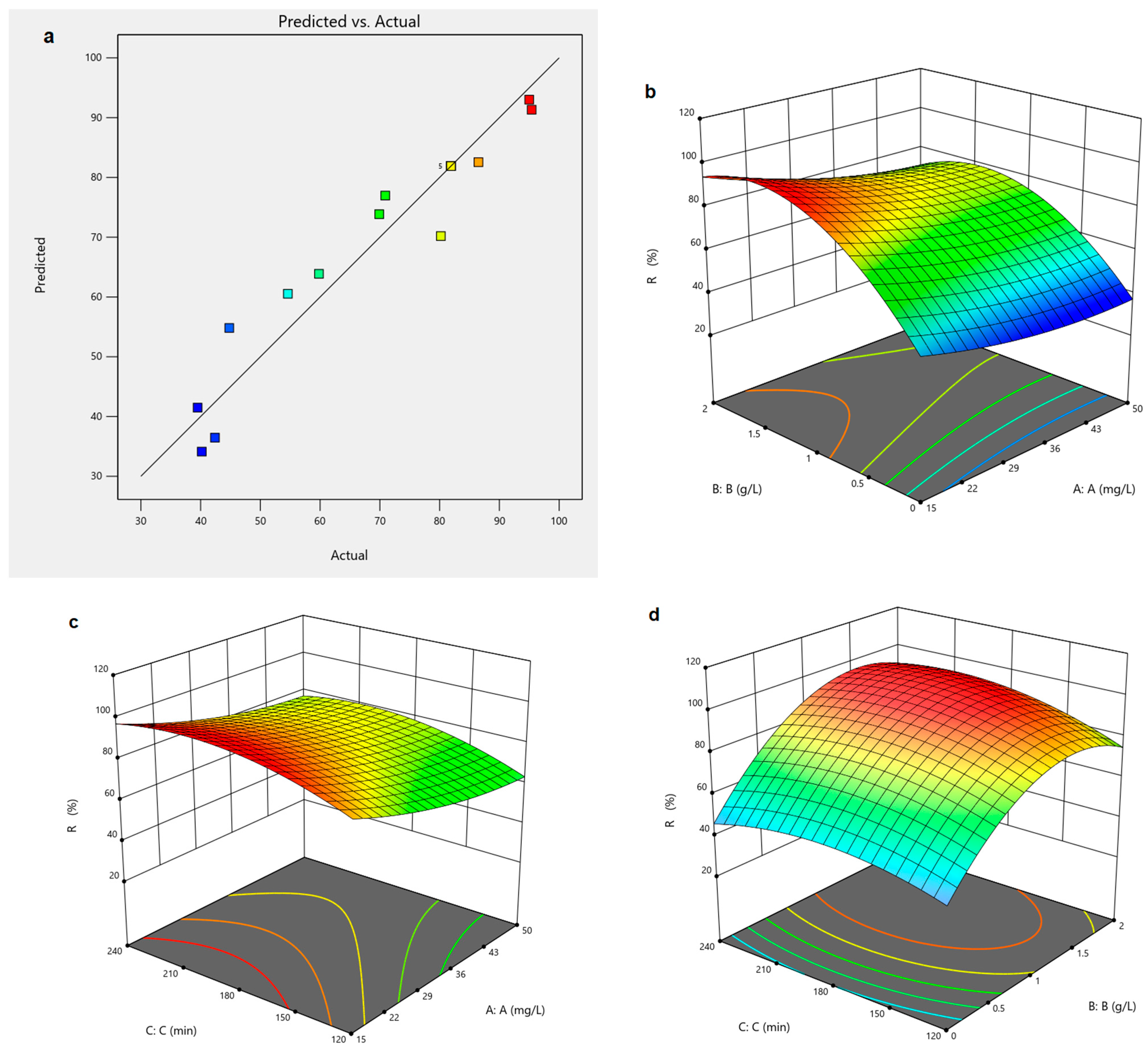 Polymers 17 00641 g009