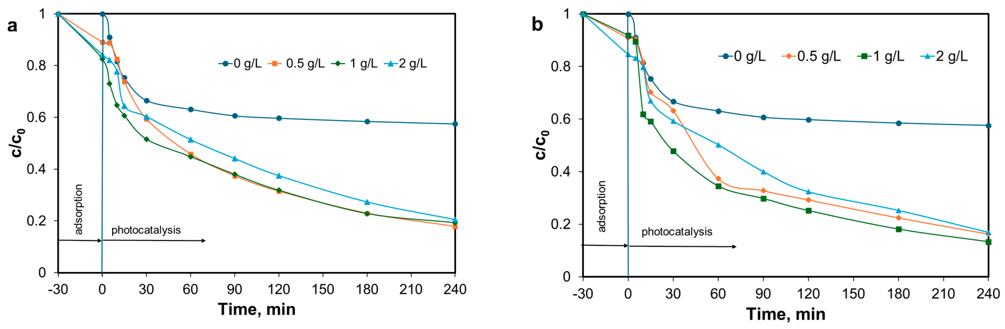 Polymers 17 00641 g010